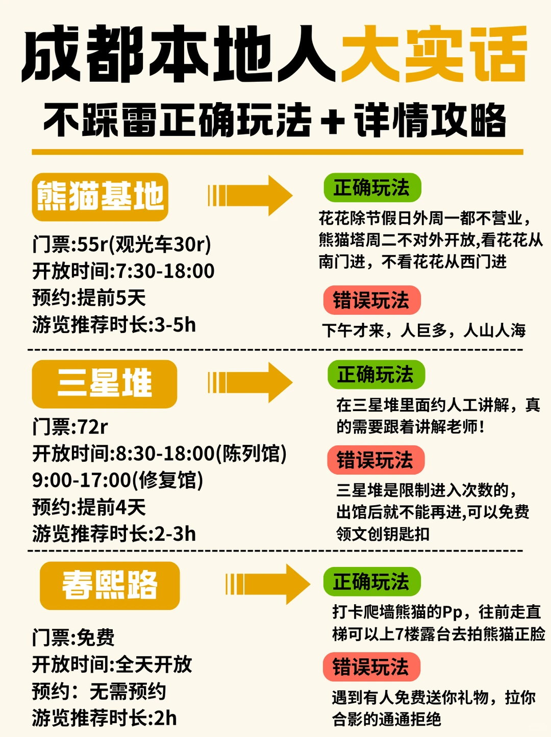 第一次来成都旅游正确游玩攻略 附避坑指南