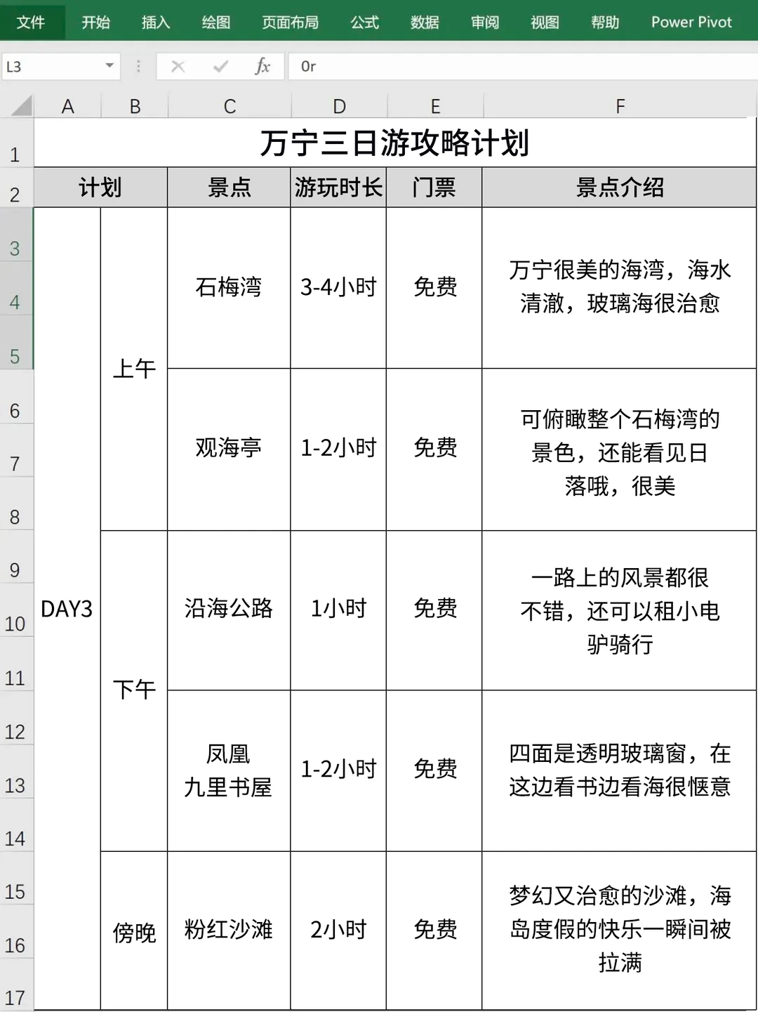 男朋友做的万宁旅游攻略已经next level 了