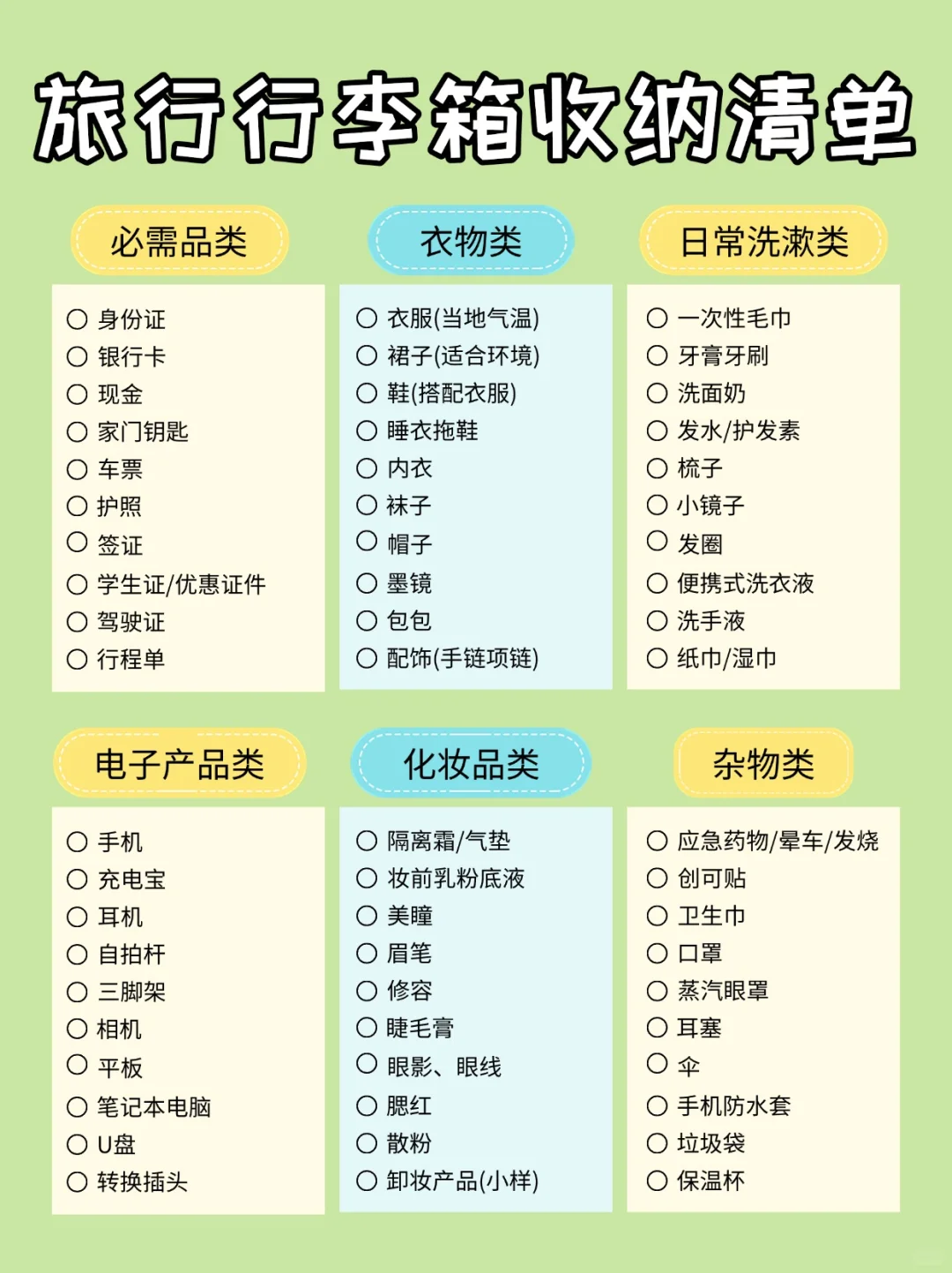史上最全旅游必带物品清单