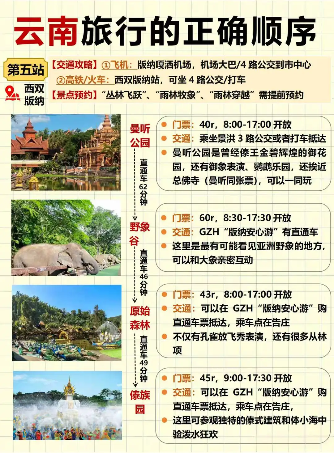 云南旅游顺序别搞了🔥🔥🔥懒人照着玩