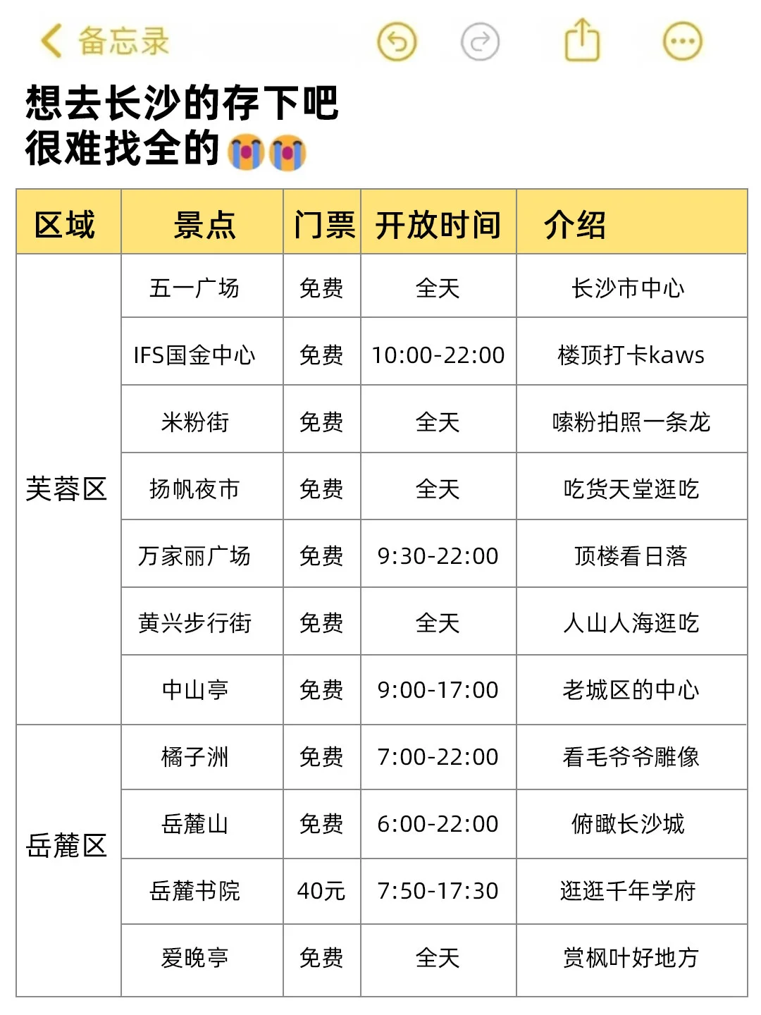 长沙会惩罚每一个不提前预约的人😭