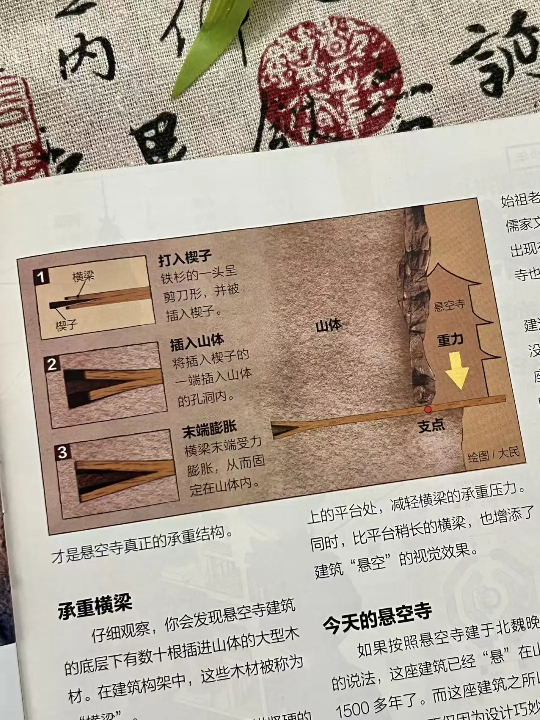 值得亲子旅行二刷的历史科普！被惊艳到！