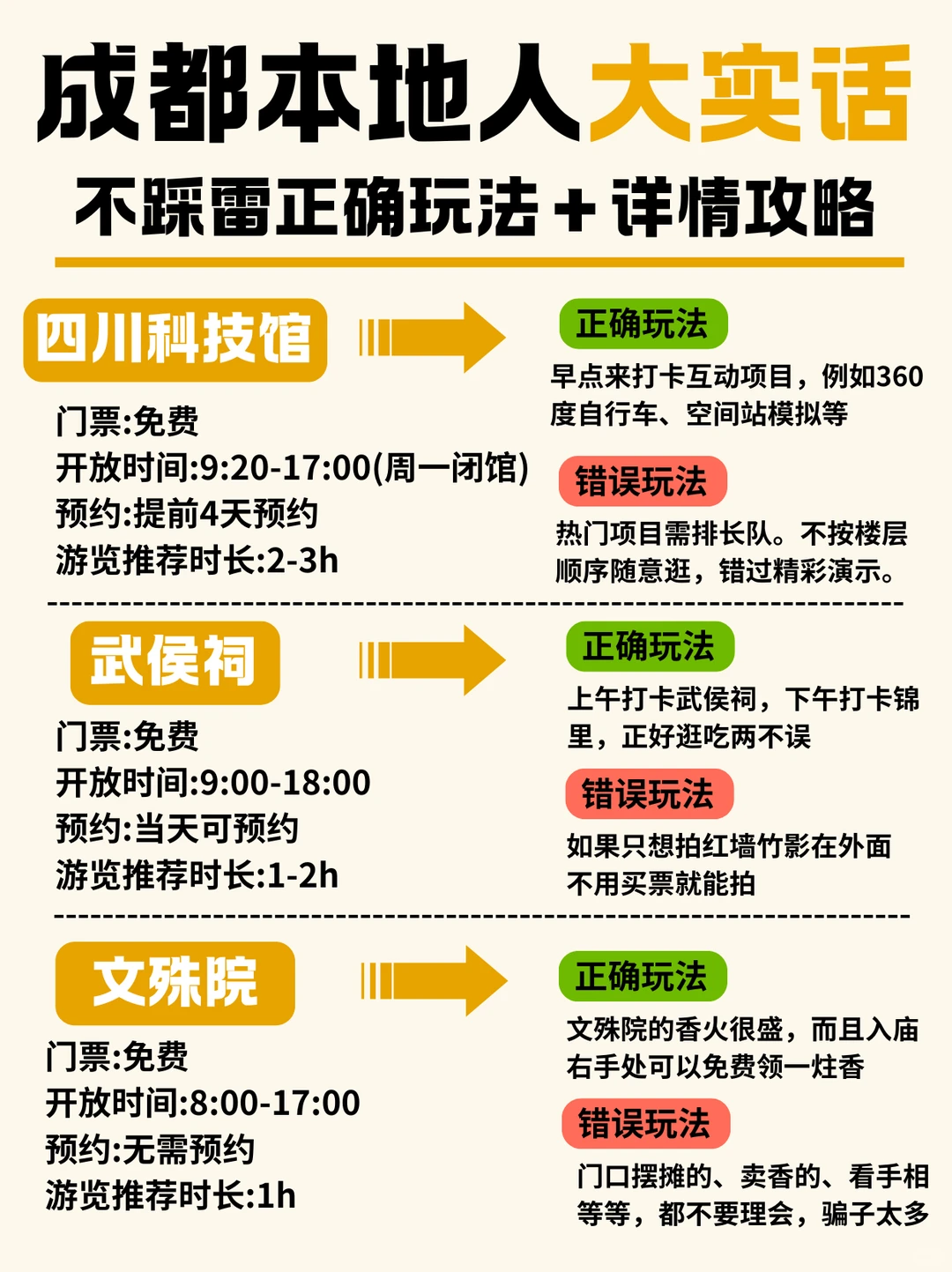第一次来成都旅游正确游玩攻略 附避坑指南