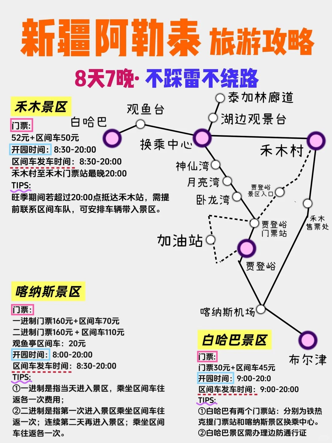 新疆阿勒泰旅游攻略🔥90%不知道的玩法