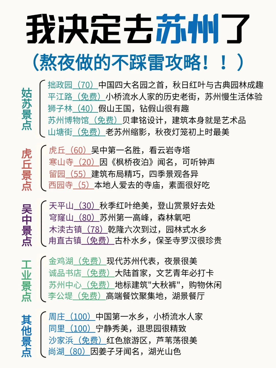 苏州旅游攻略｜超详细小白直接抄作业！