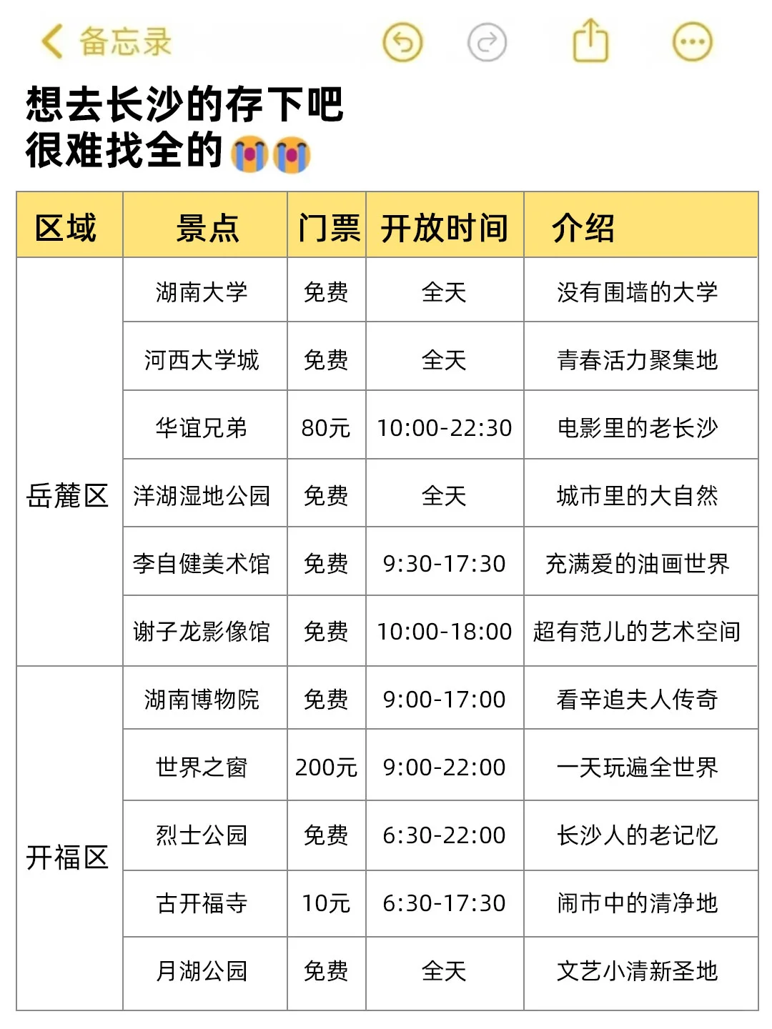 长沙会惩罚每一个不提前预约的人😭