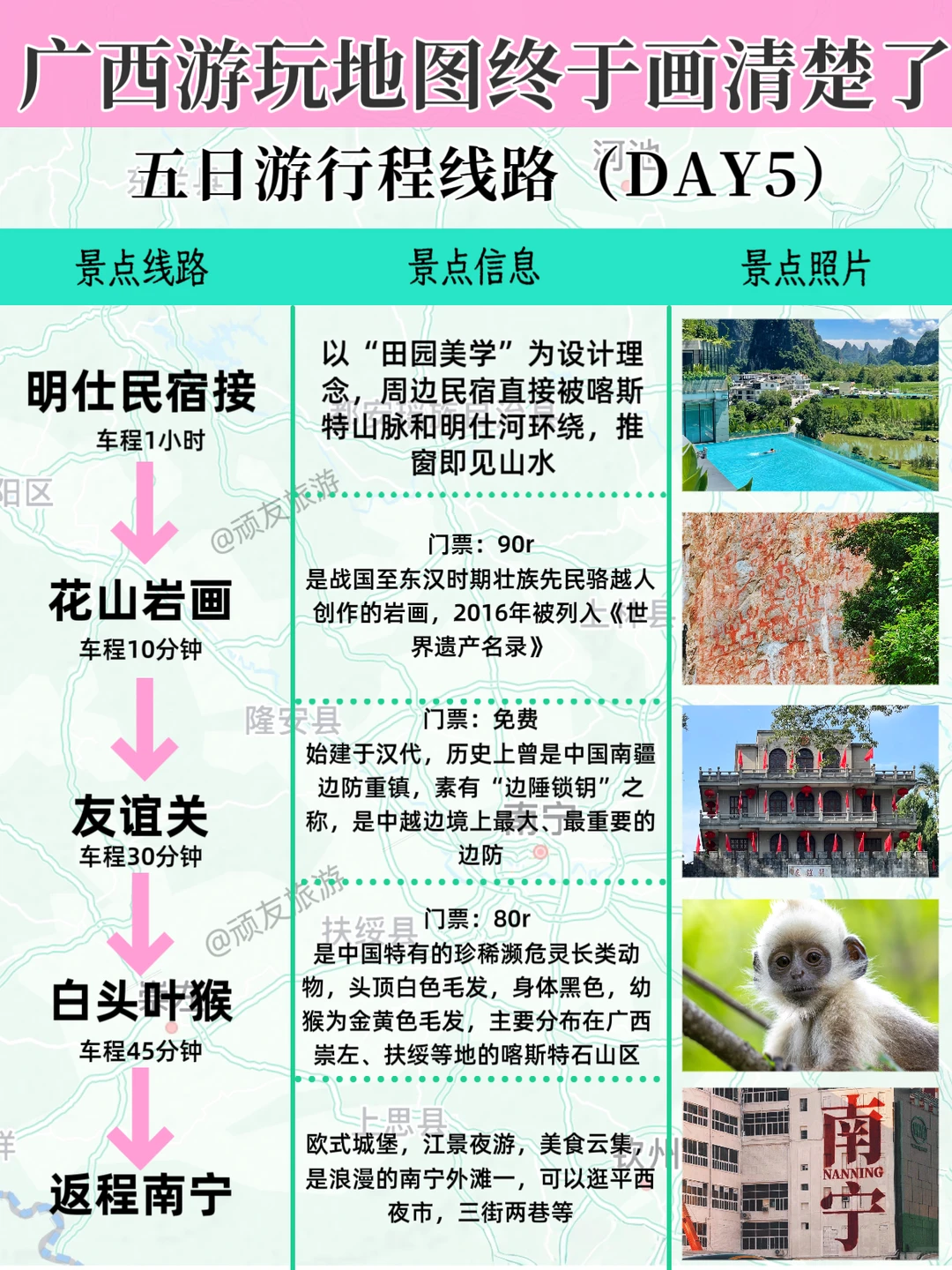 广西旅游不绕路攻略，看这篇就够了🔆