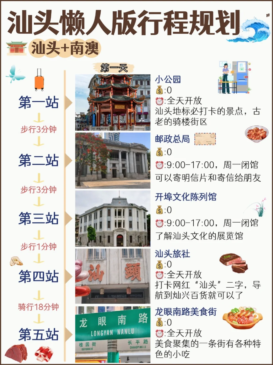 暑假汕头三天游攻略🤩潮汕美食➕南澳🌊