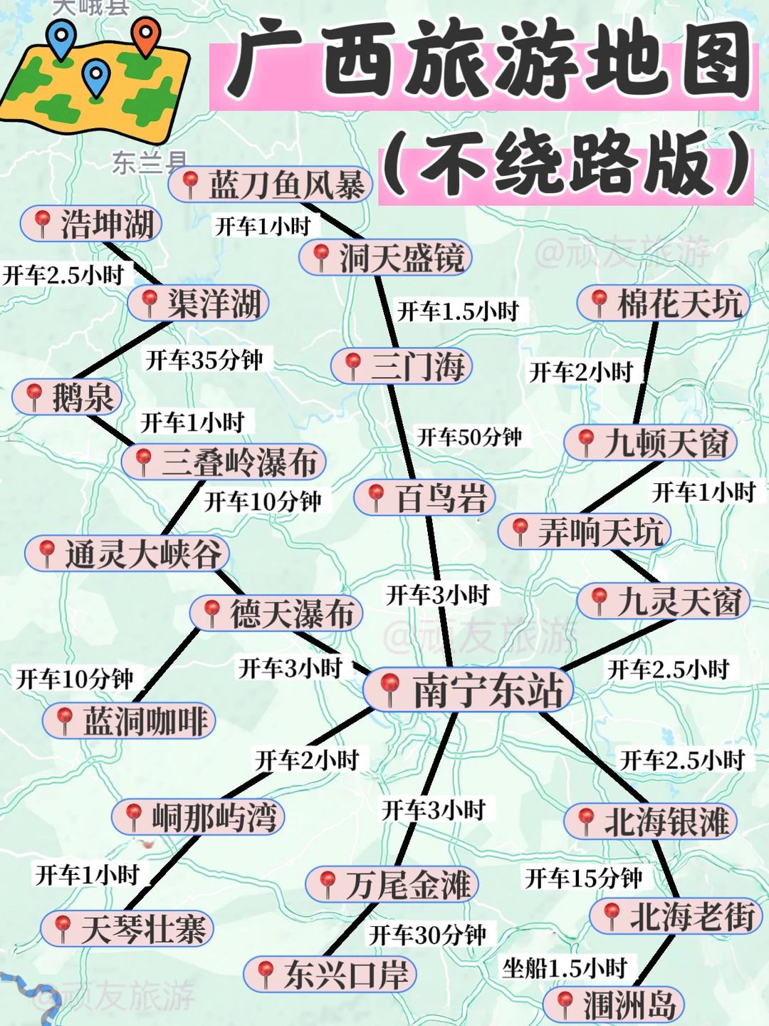 广西旅游不绕路攻略，看这篇就够了🔆