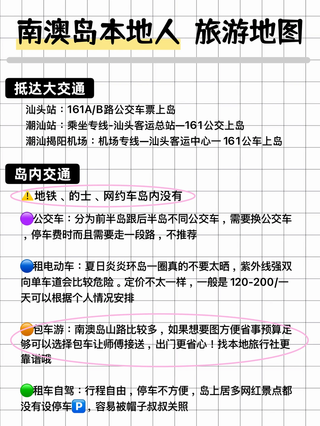 南澳岛本地人手绘旅游地图攻略🗺️全是干货
