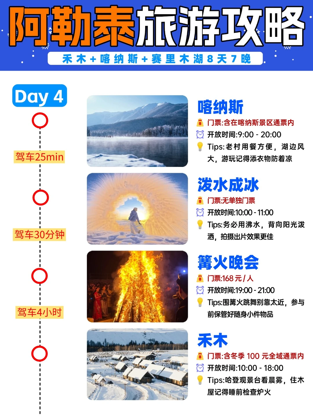 冬季新疆旅游必藏✨北疆阿勒泰旅游8日攻略