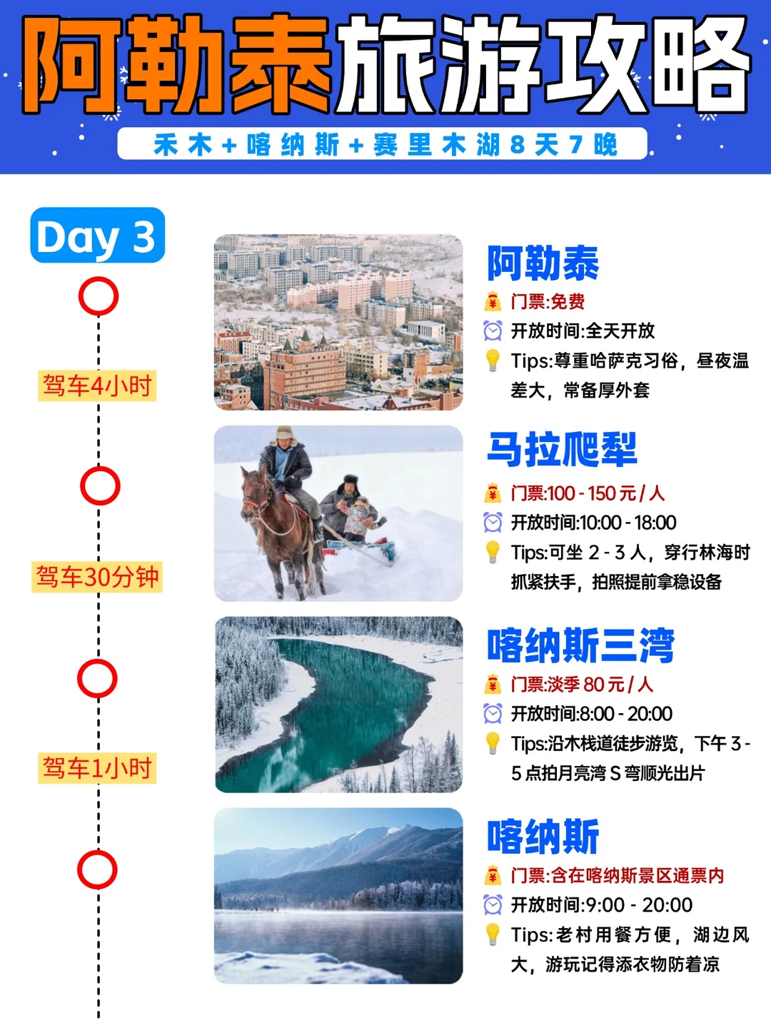冬季新疆旅游必藏✨北疆阿勒泰旅游8日攻略