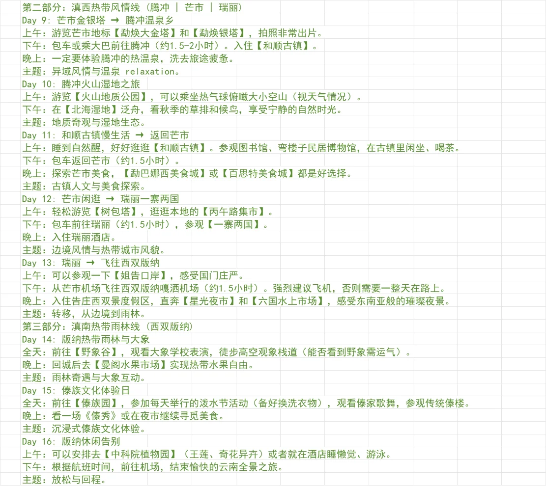 从高原雪山到热带雨林，我的云南游