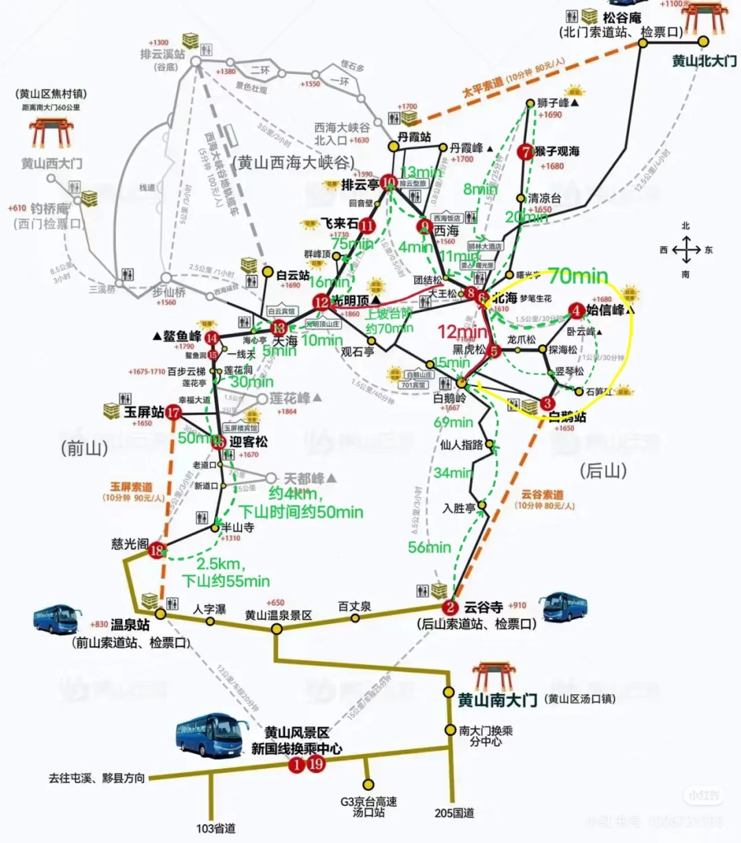 黄山旅游两天攻略北海宾馆篇