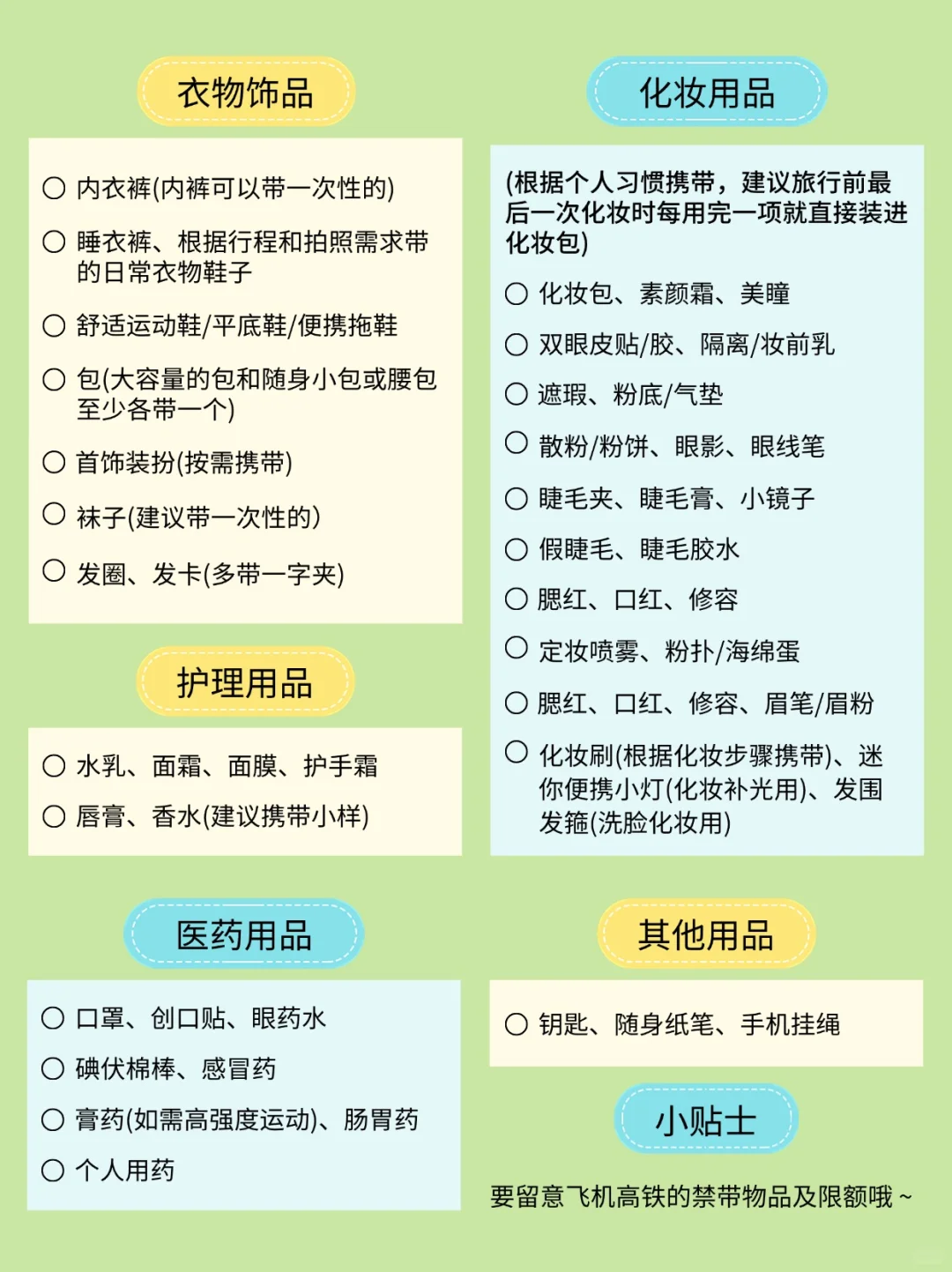 史上最全旅游必带物品清单
