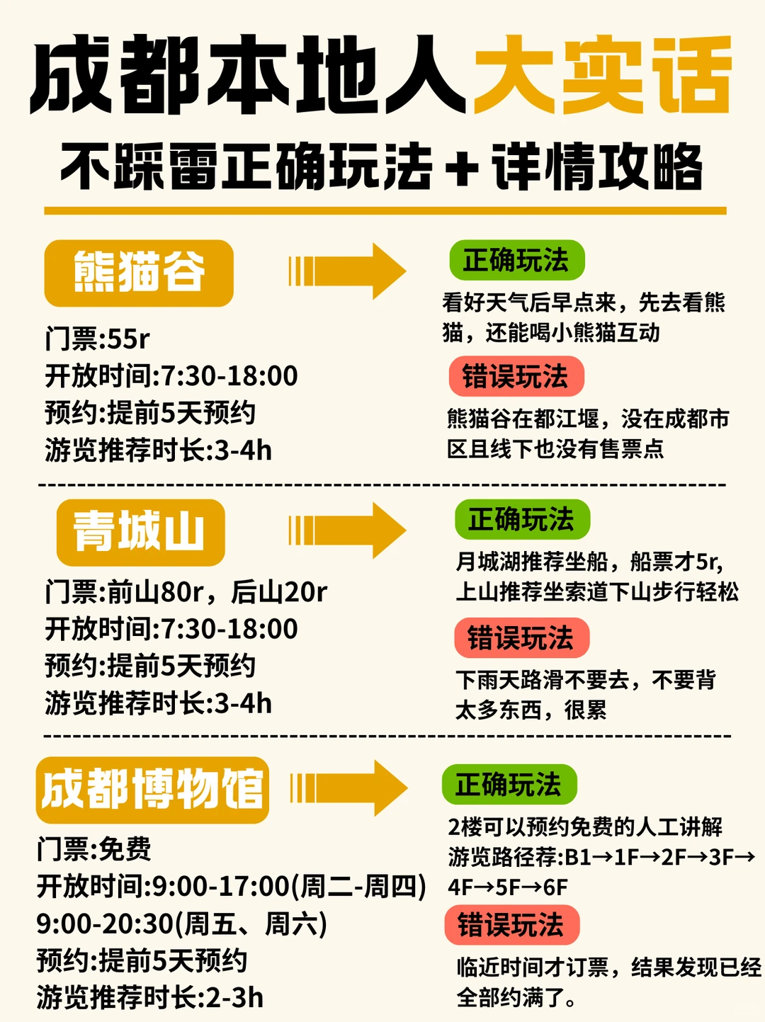 第一次来成都旅游正确游玩攻略 附避坑指南