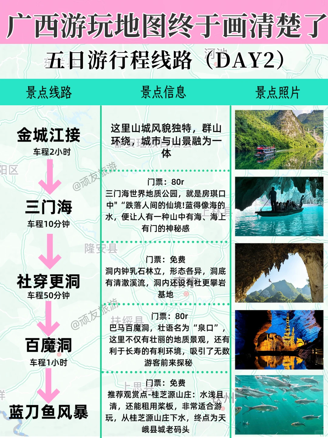 广西旅游不绕路攻略，看这篇就够了🔆