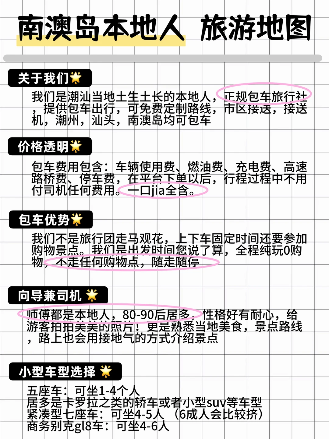 南澳岛本地人手绘旅游地图攻略🗺️全是干货