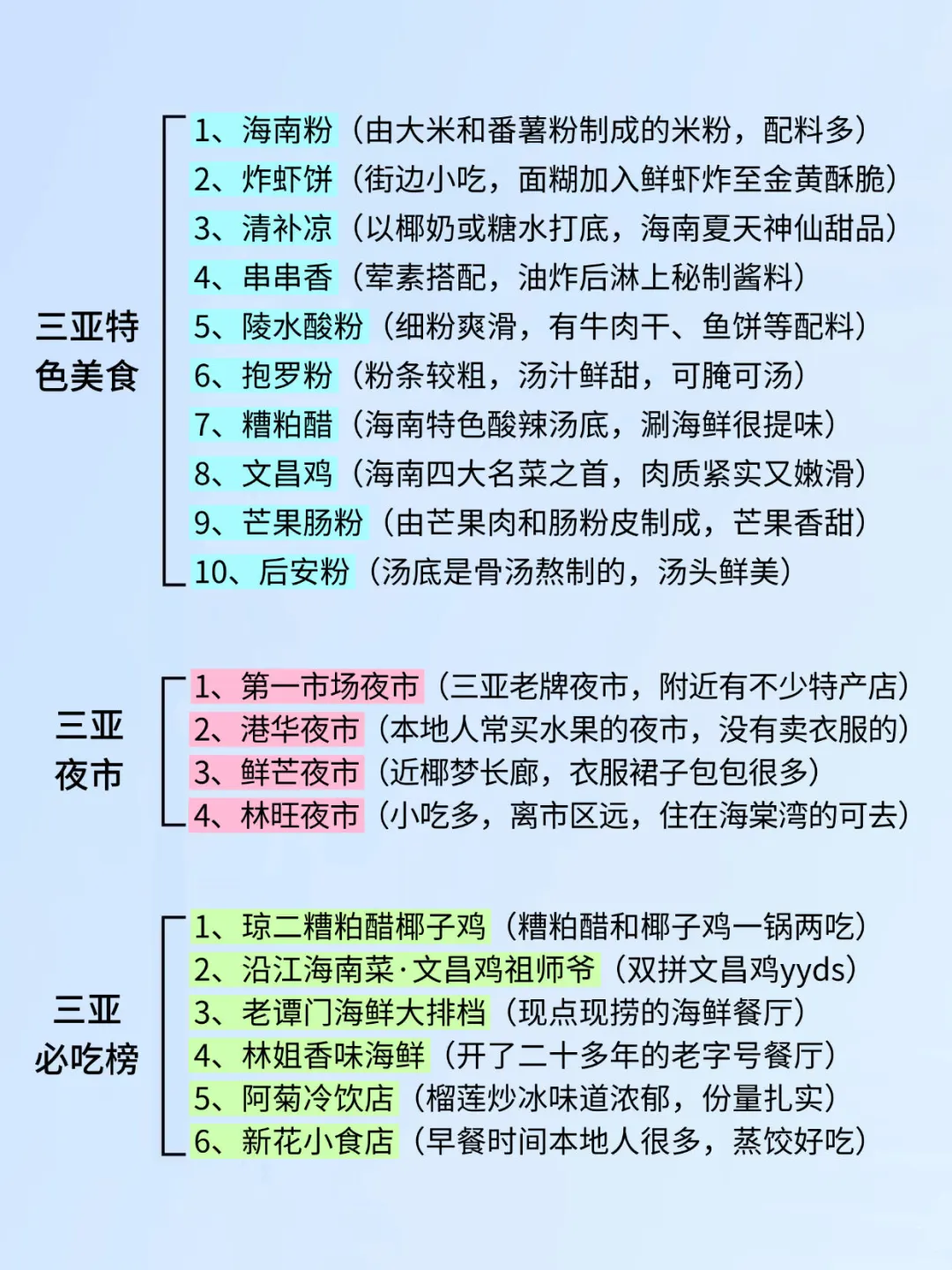 听劝！！11-12月想去三亚的姐妹赶紧码住