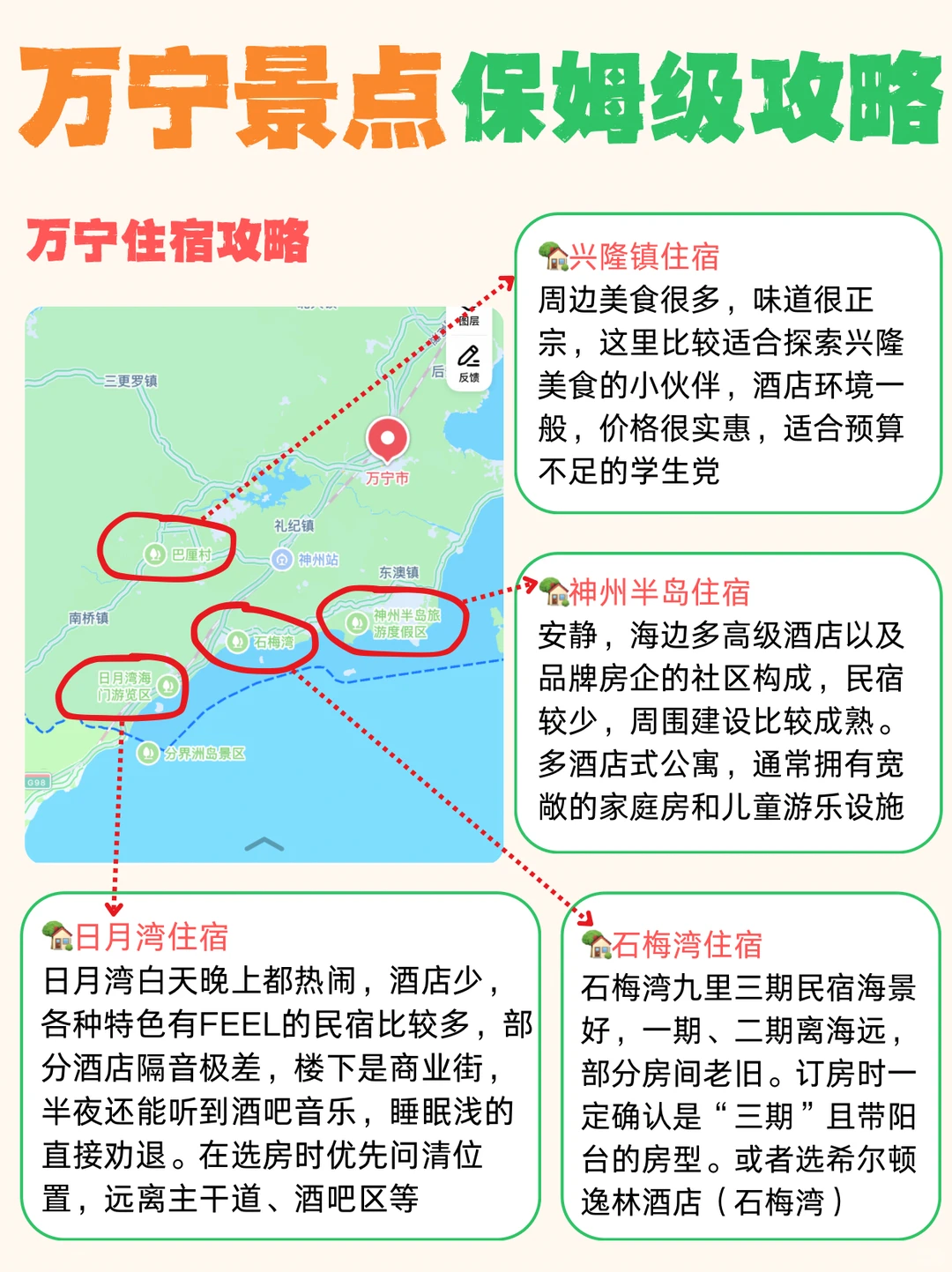 🔥万宁旅游攻略|本地人私藏避坑+必打卡清单