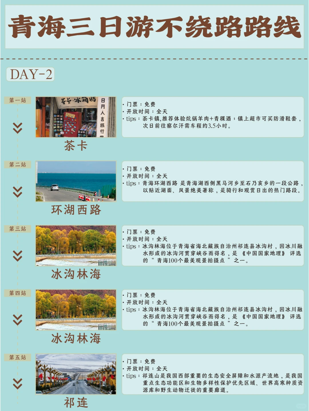 计划来旅游的姐妹👭，攻略赶快🐎住‼