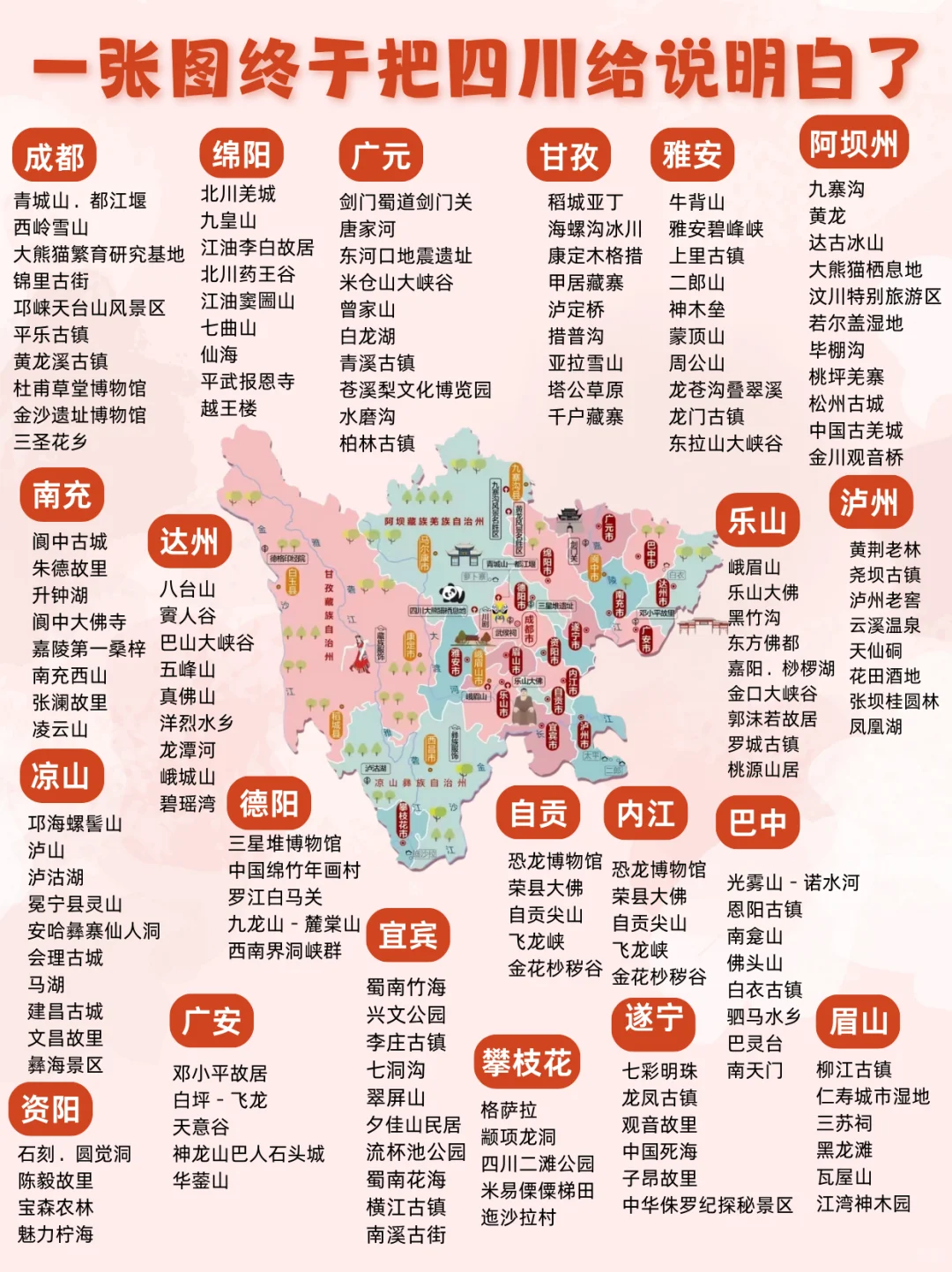 四川旅游必去清单｜各市宝藏景点大集合！