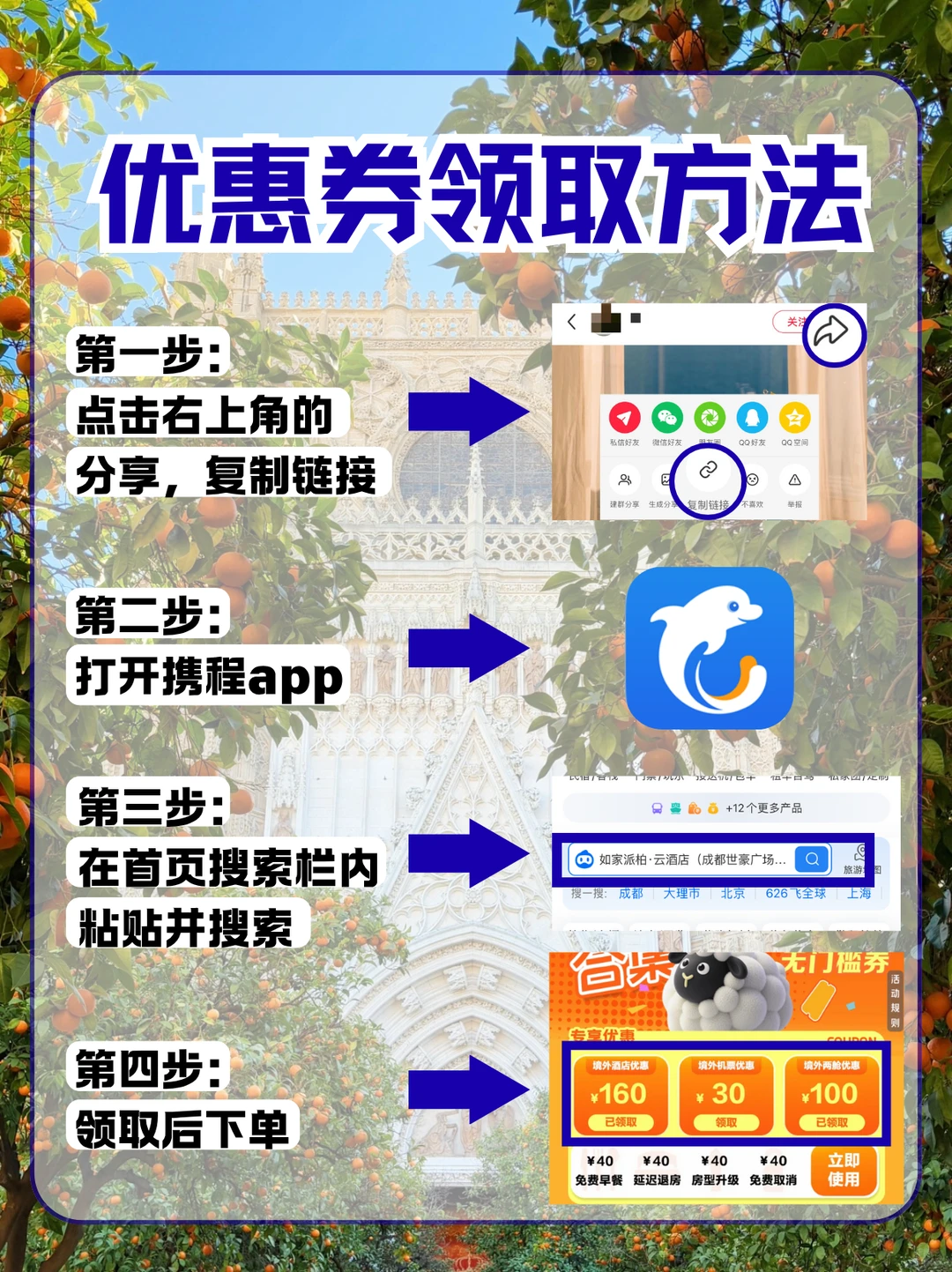 海外旅游补贴❗️携程这500元羊毛能薅🐑