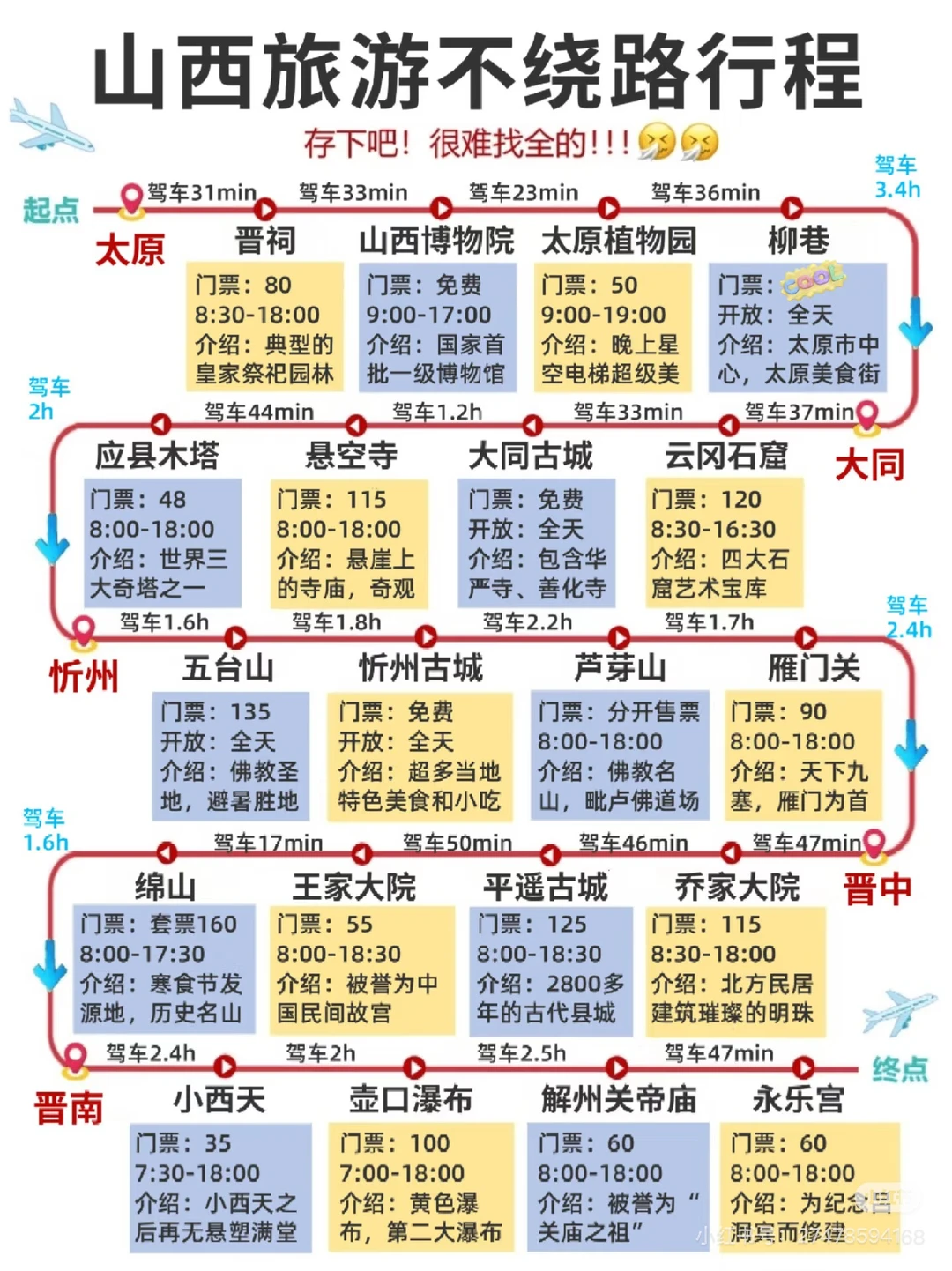 听劝！山西旅游景点推荐，一图秒懂 第