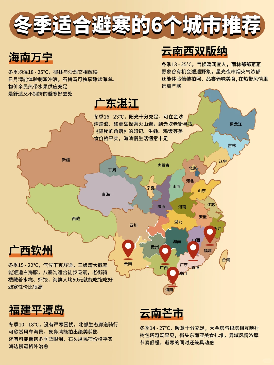 冬季适合避寒的6个城市推荐