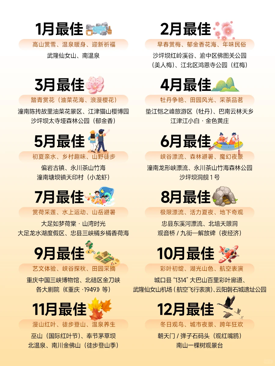 重庆！每月最佳景点，小众+经典全涵盖✨