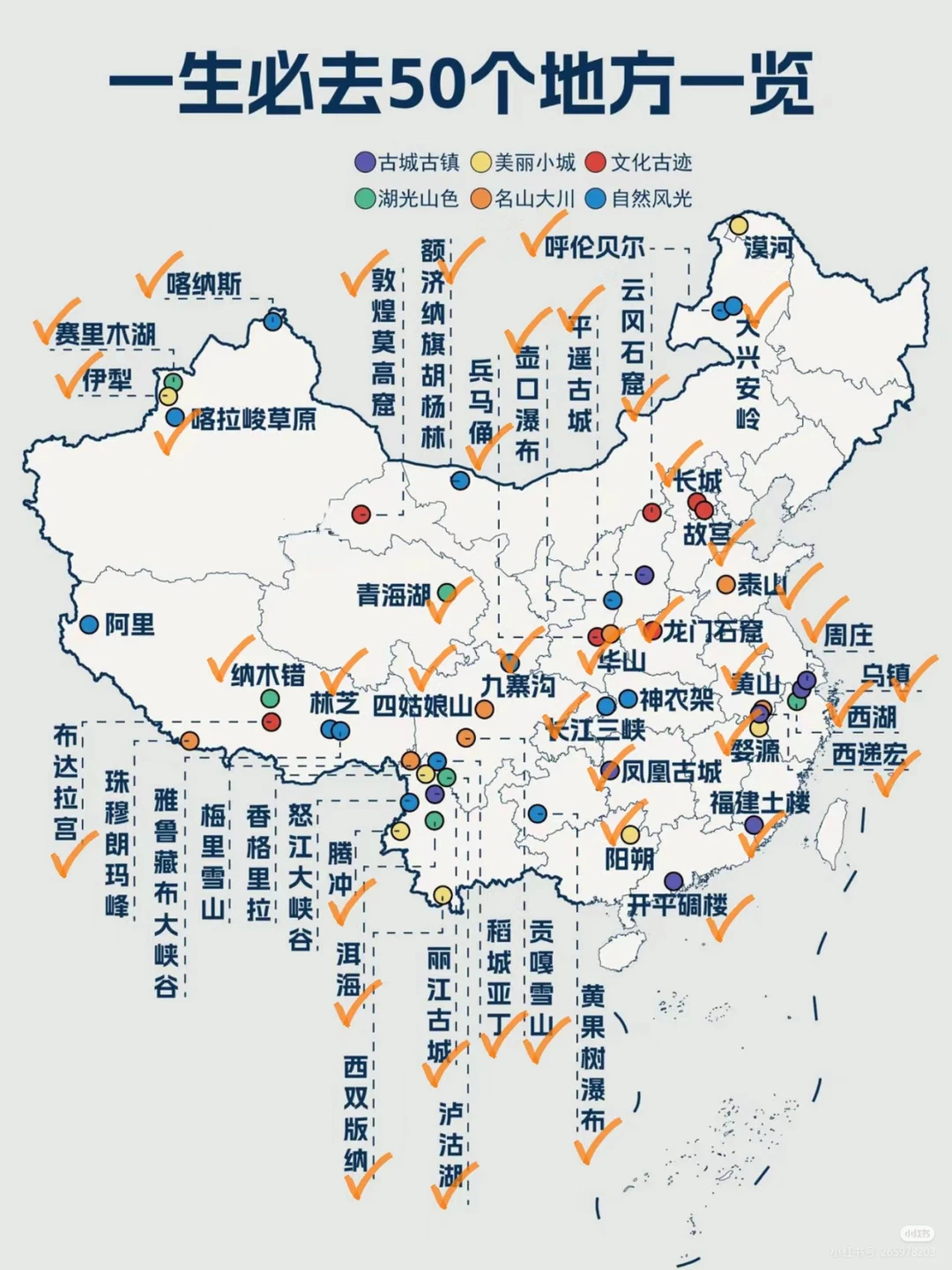 一生必去的50个旅游胜地