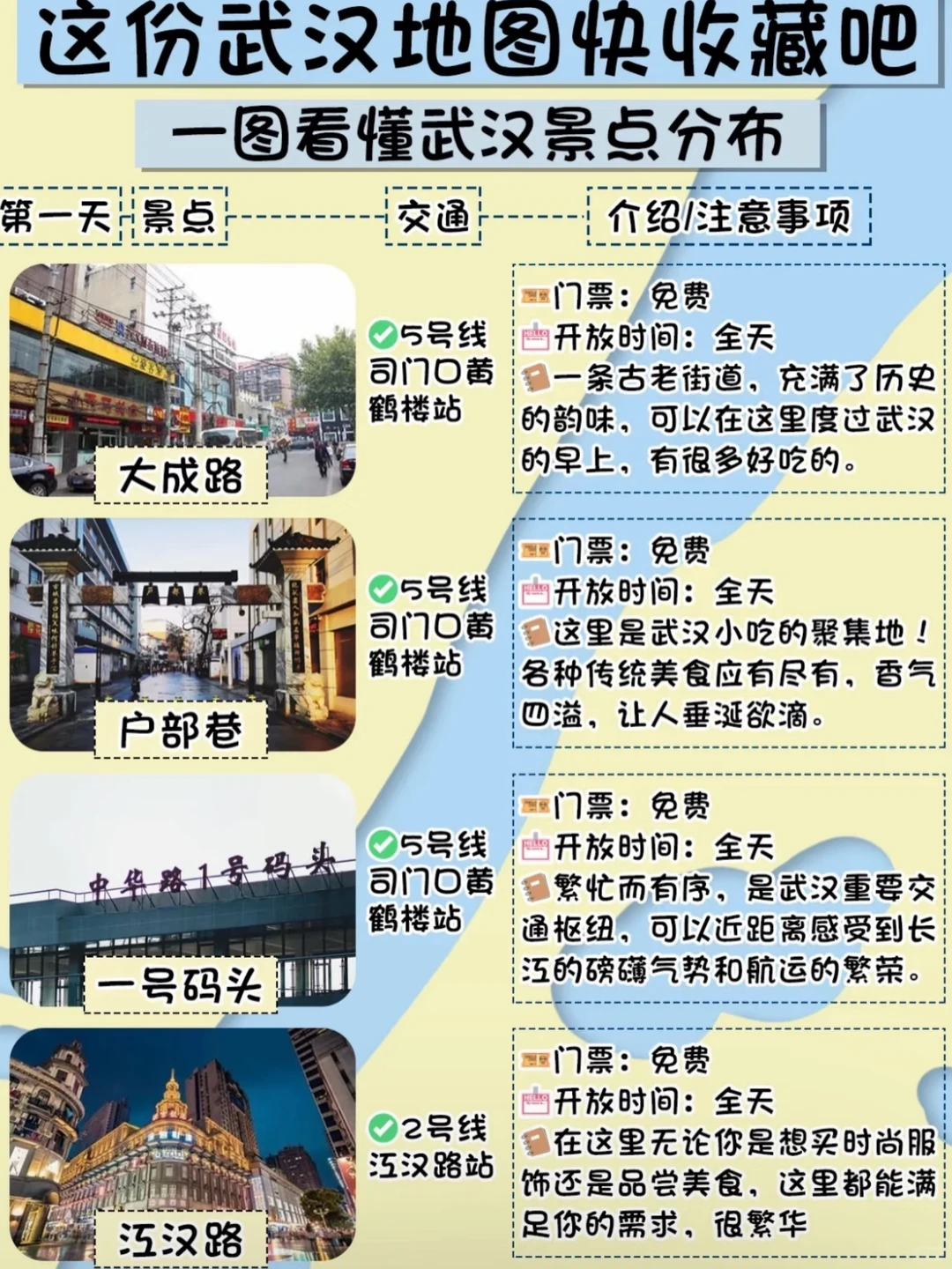 武汉旅游攻略|3天2晚路线+景点+特产清单