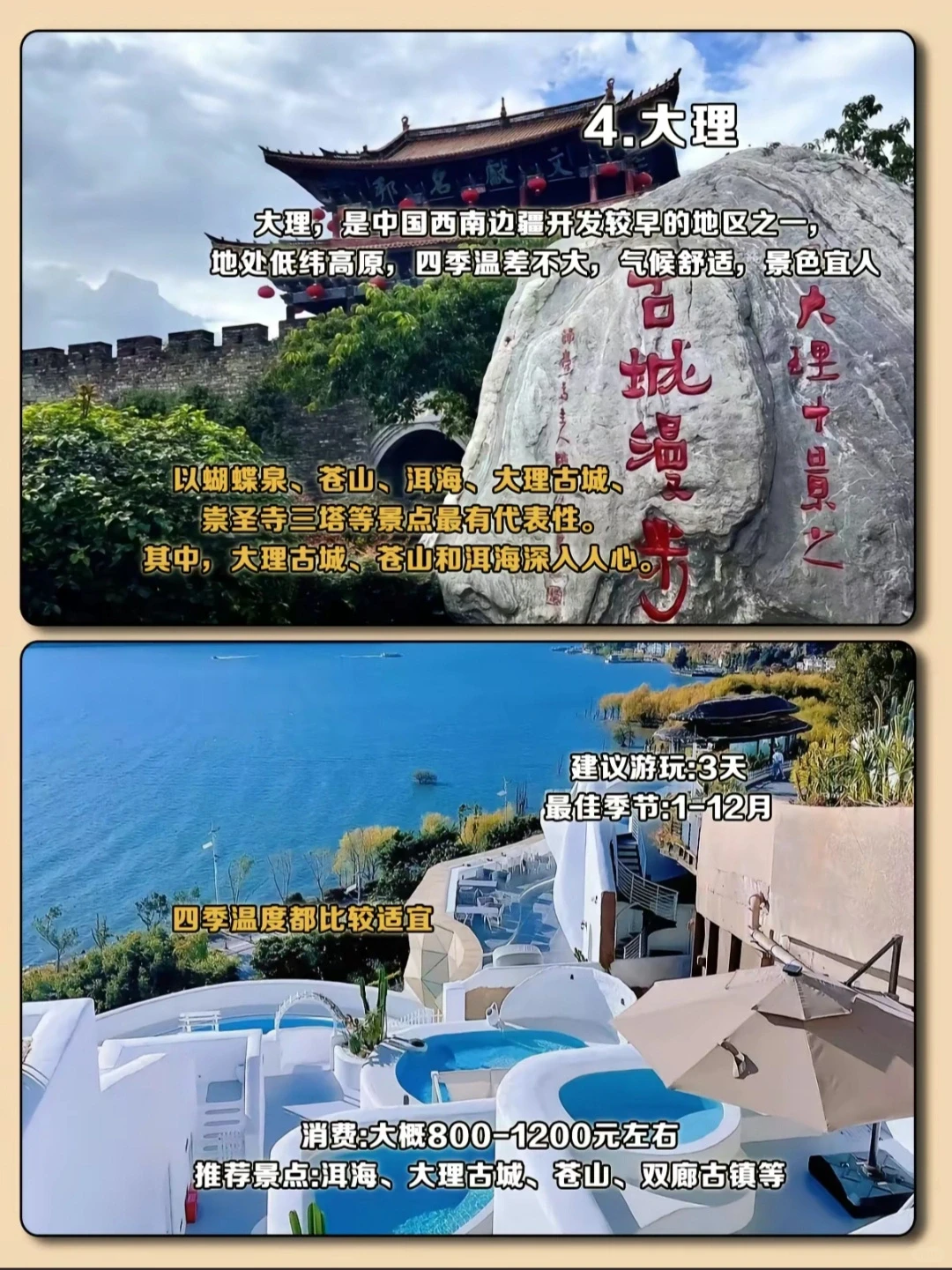 穷游最值得去的六个地方