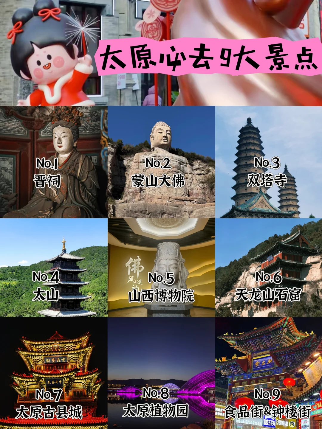 去太原玩一定要去的景点💡旅游前必看‼️