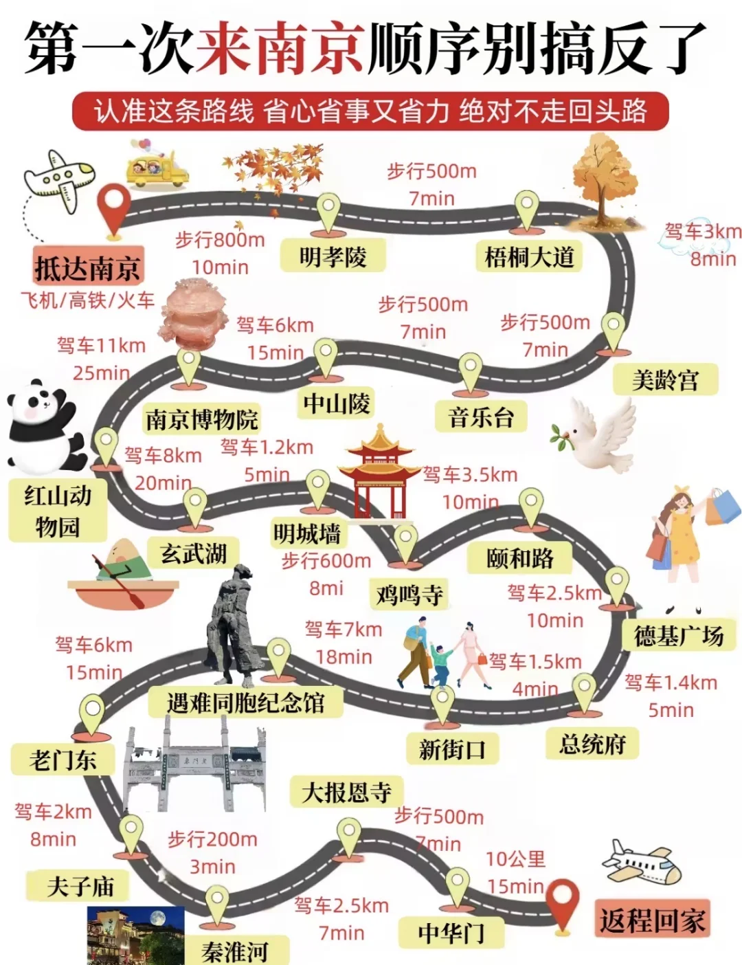 3天玩透六朝古都,美食景点全打卡不踩雷🍂