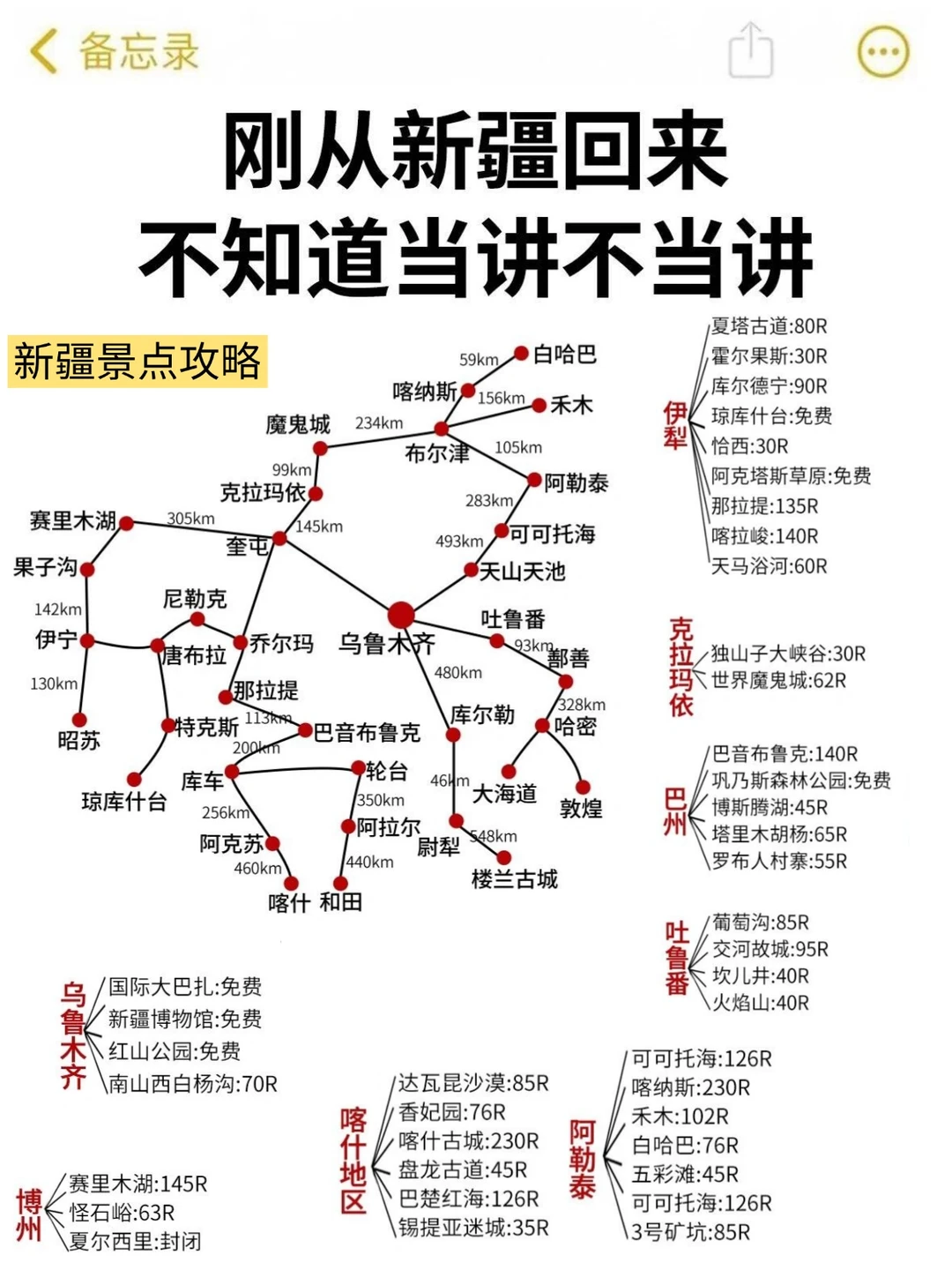 写给9-11月来新疆的姐妹👭超全新疆旅游攻略