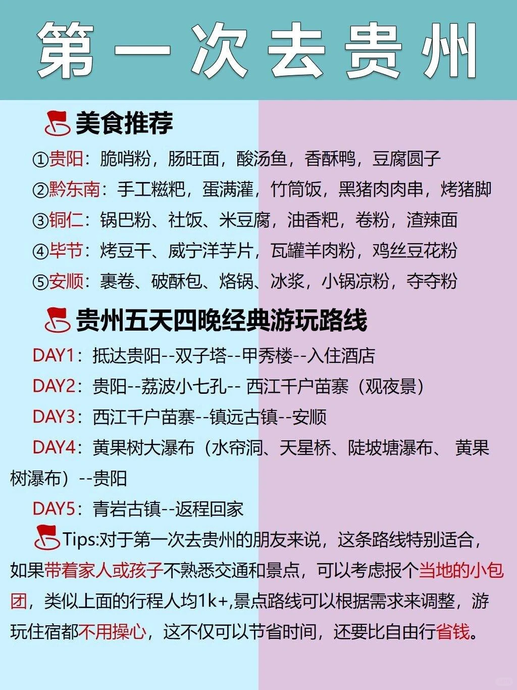 贵州旅游省钱畅玩攻略✅不允许还有人不知道