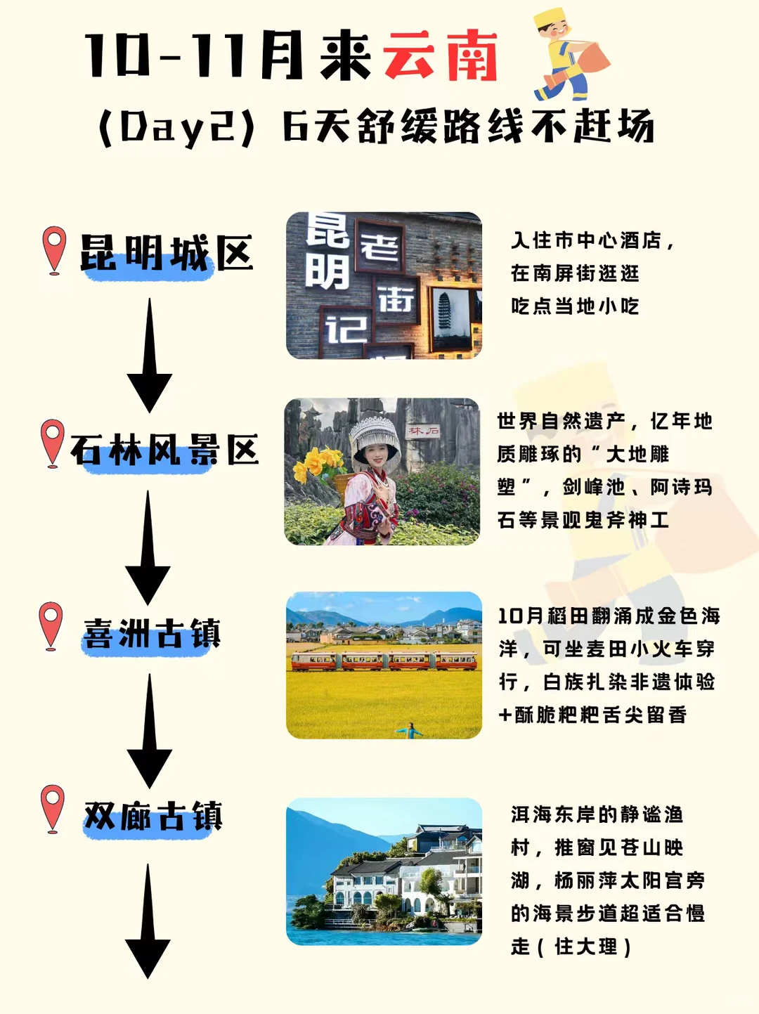 听劝！10-11月别来云南 淡季美到不想走🌿
