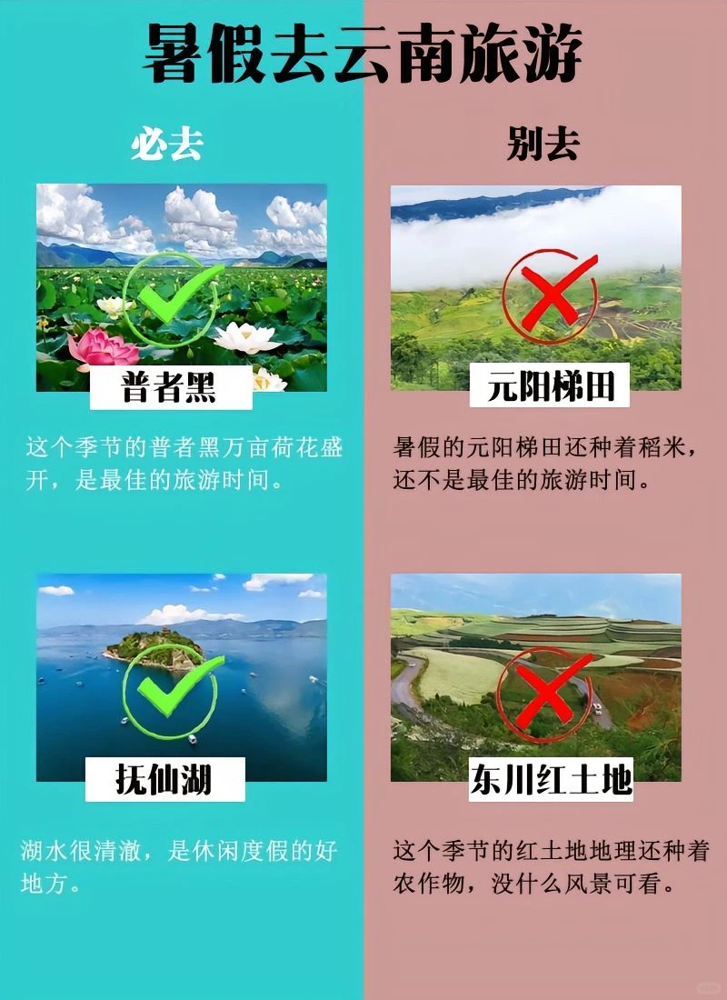 暑假去云南旅游必玩景点推荐！