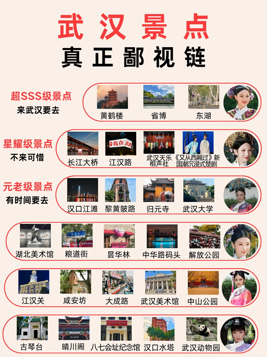 武汉景点真实鄙视链❗土著整理游玩攻略～