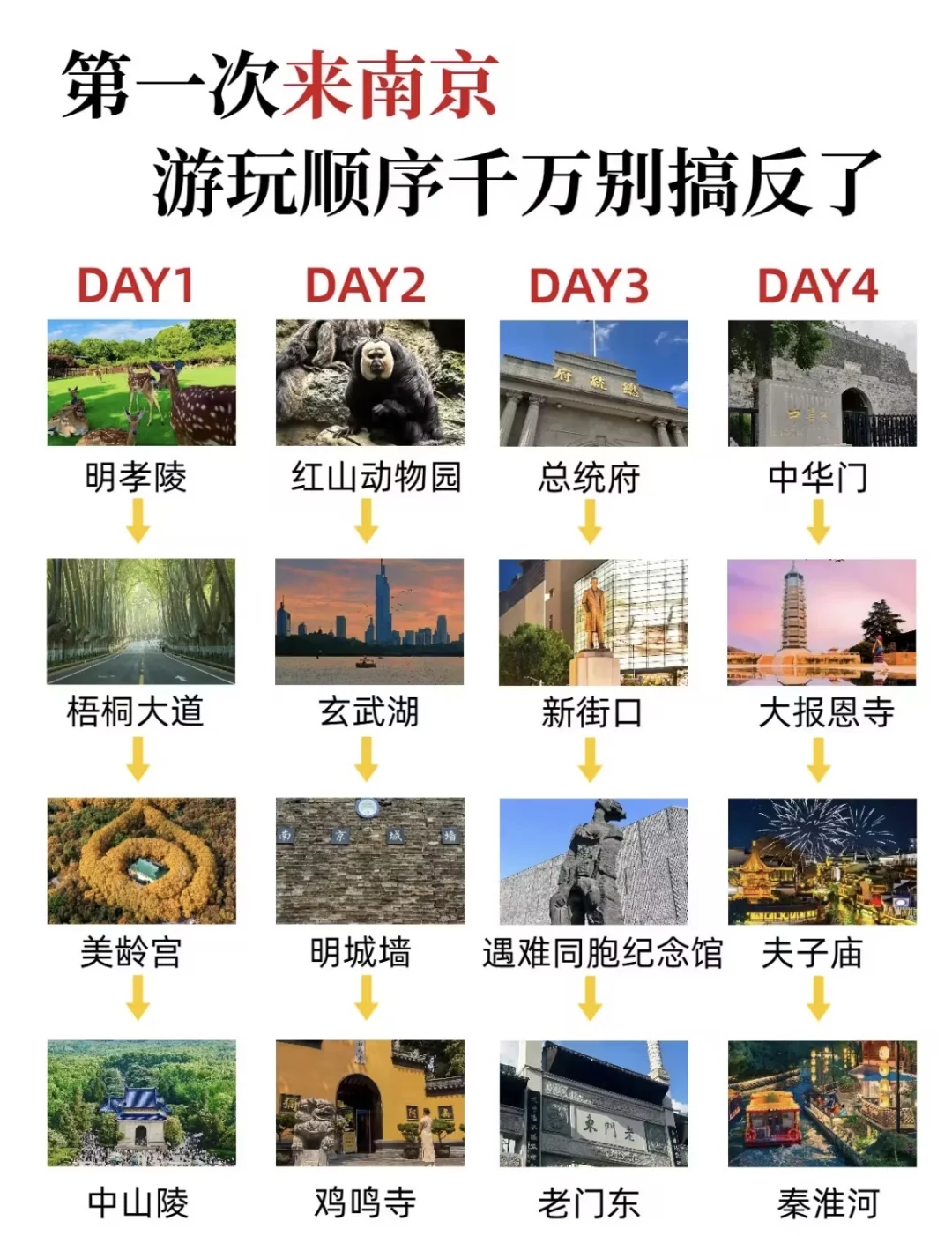 3天玩透六朝古都,美食景点全打卡不踩雷🍂