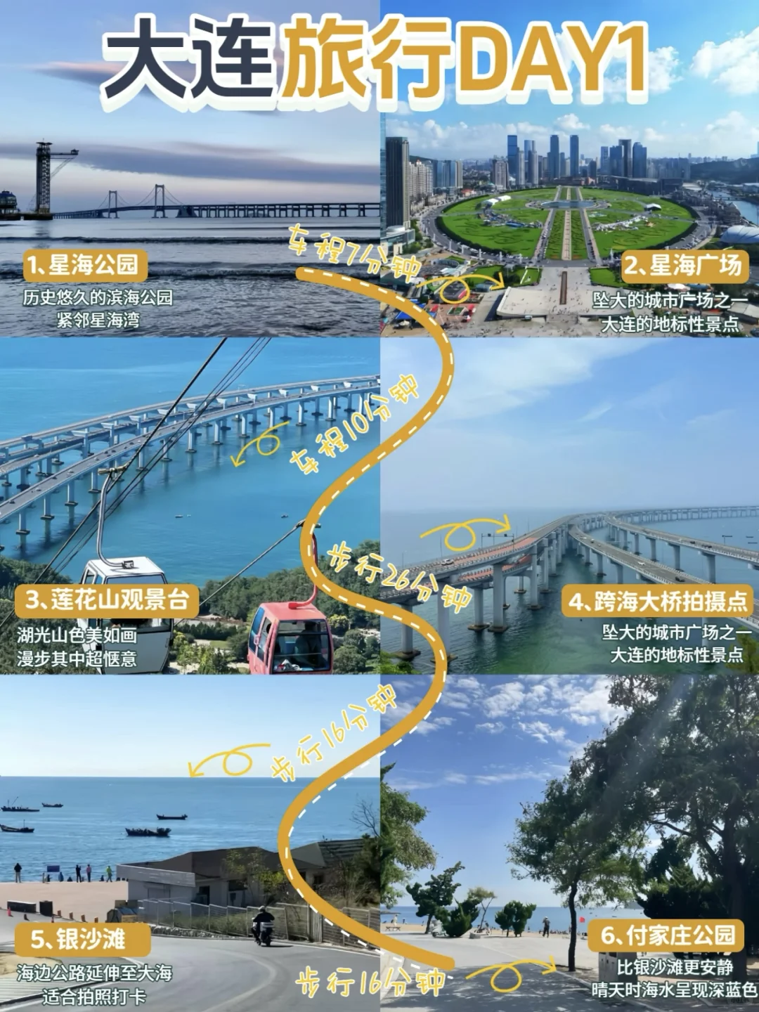 必收藏版大连旅行攻略