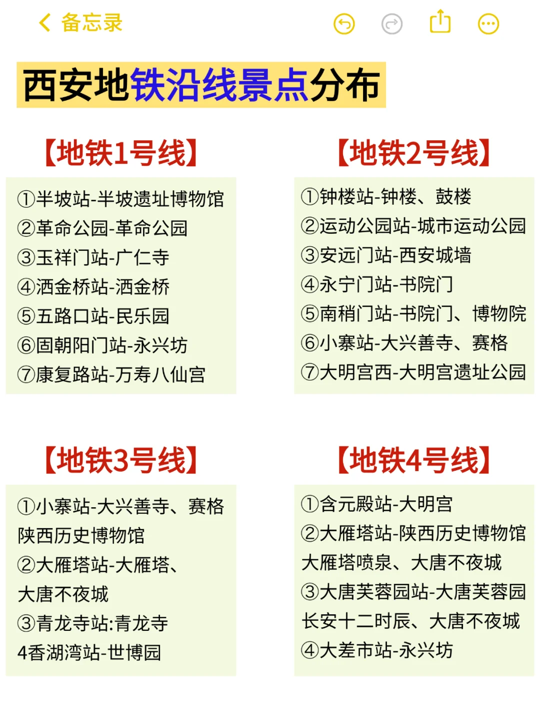 8-9月来西安旅游不看这篇攻略🤬小心❗️