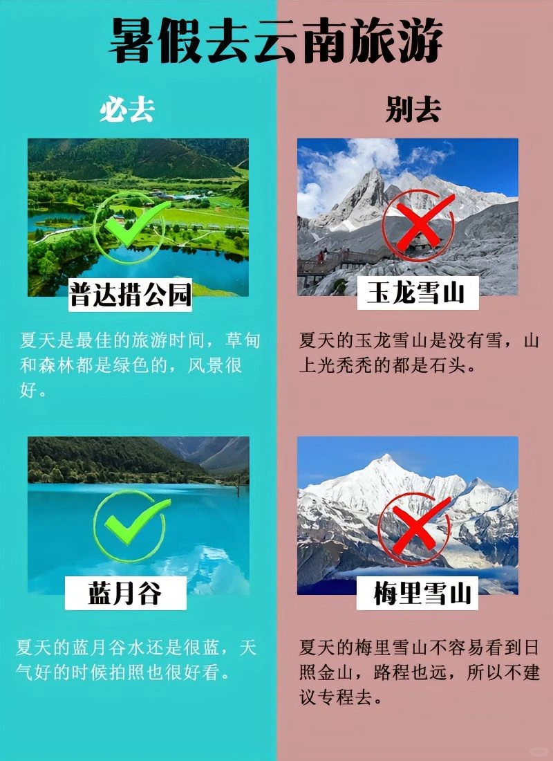 暑假去云南旅游必玩景点推荐！