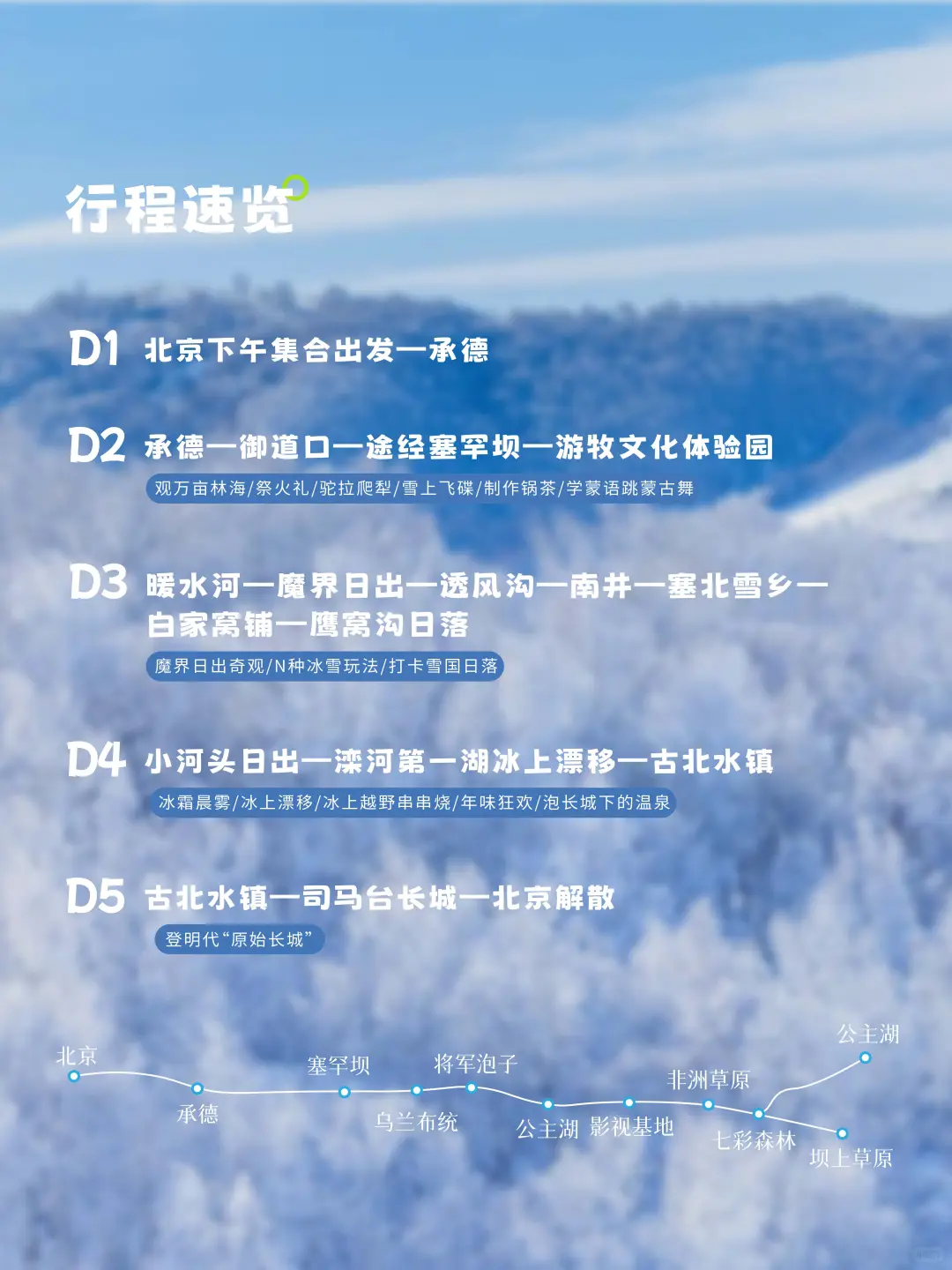 北京出发🚗，乌兰布统溜娃玩雪保姆级攻略