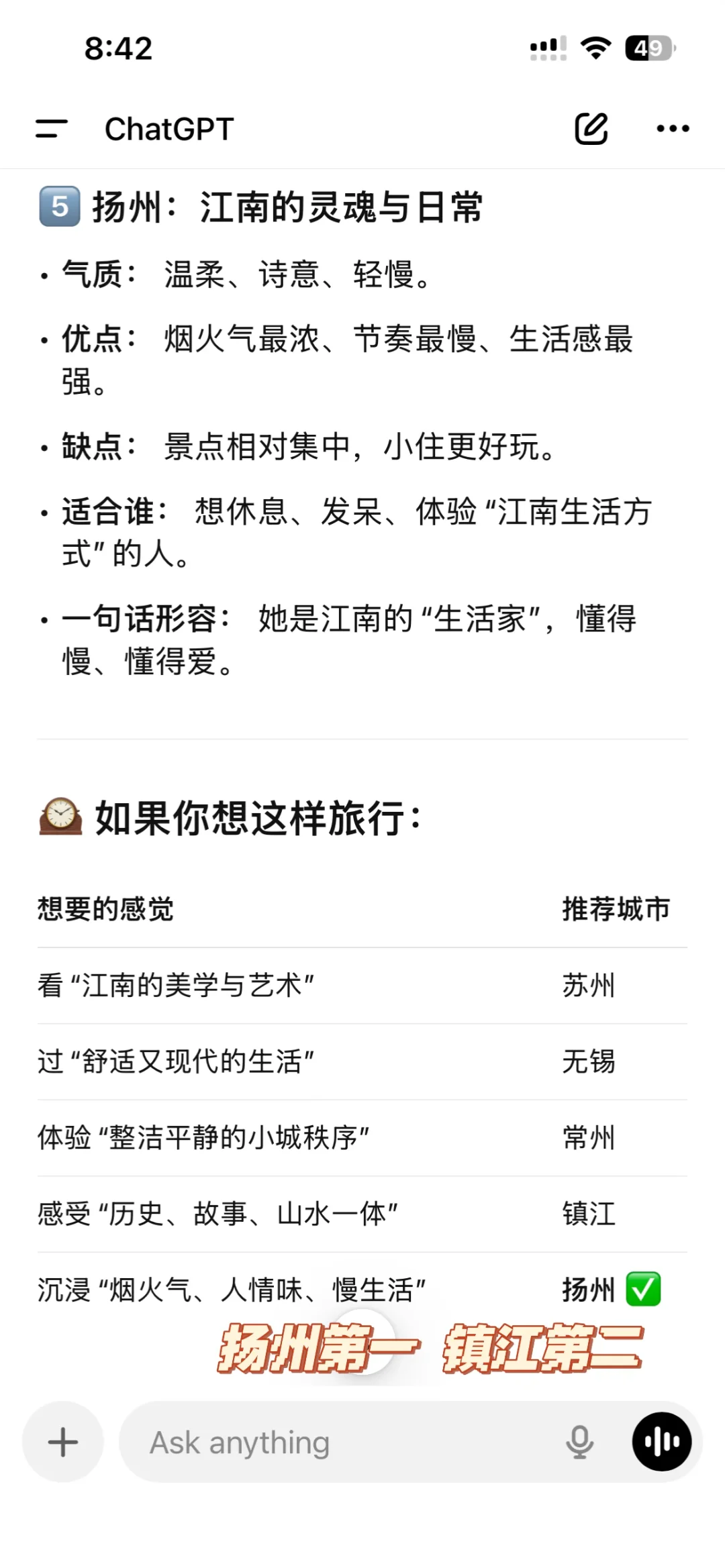 江苏最好玩的城市是扬州