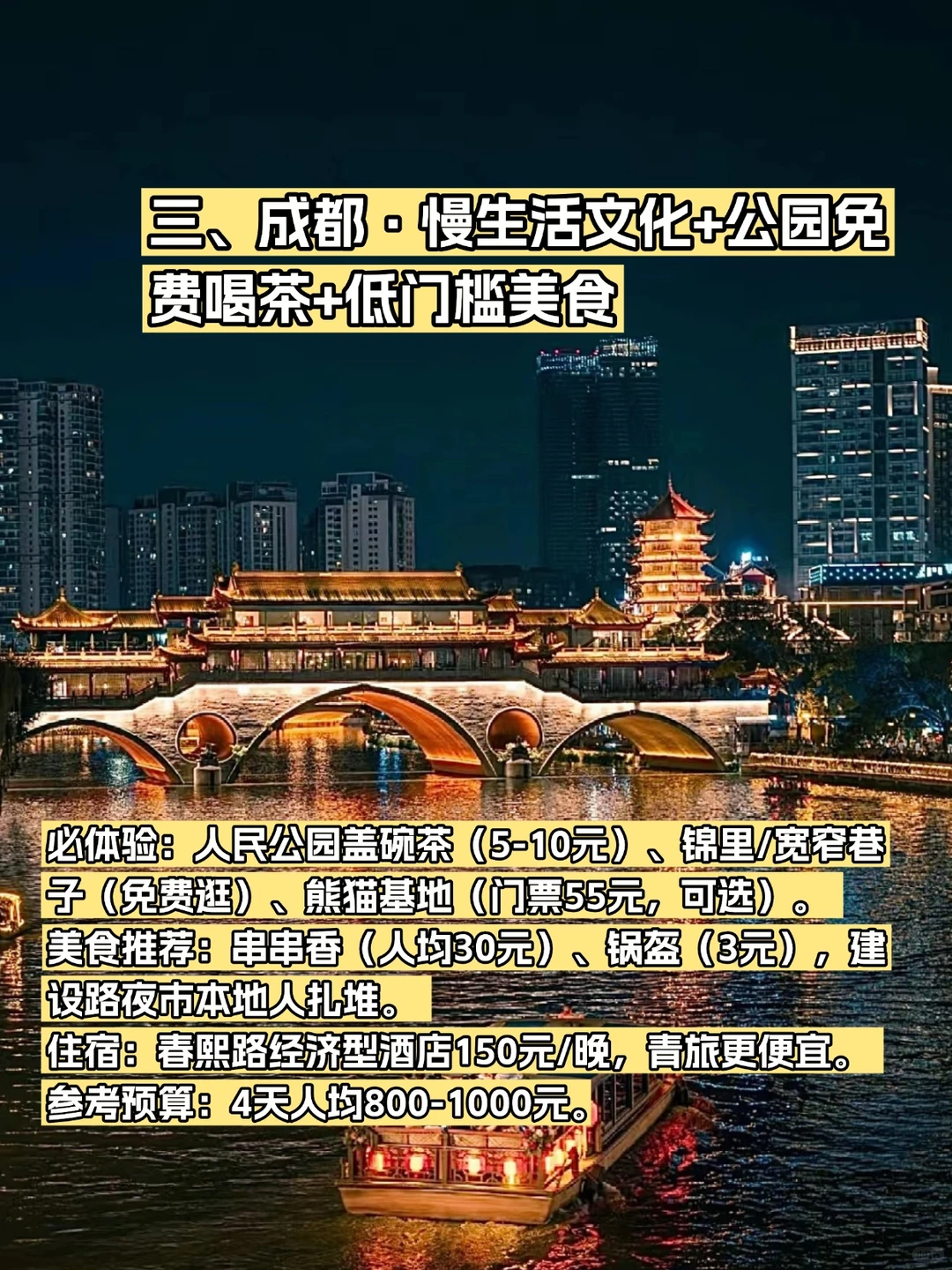 穷游狂喜！这8座宝藏城市人均300玩到嗨！