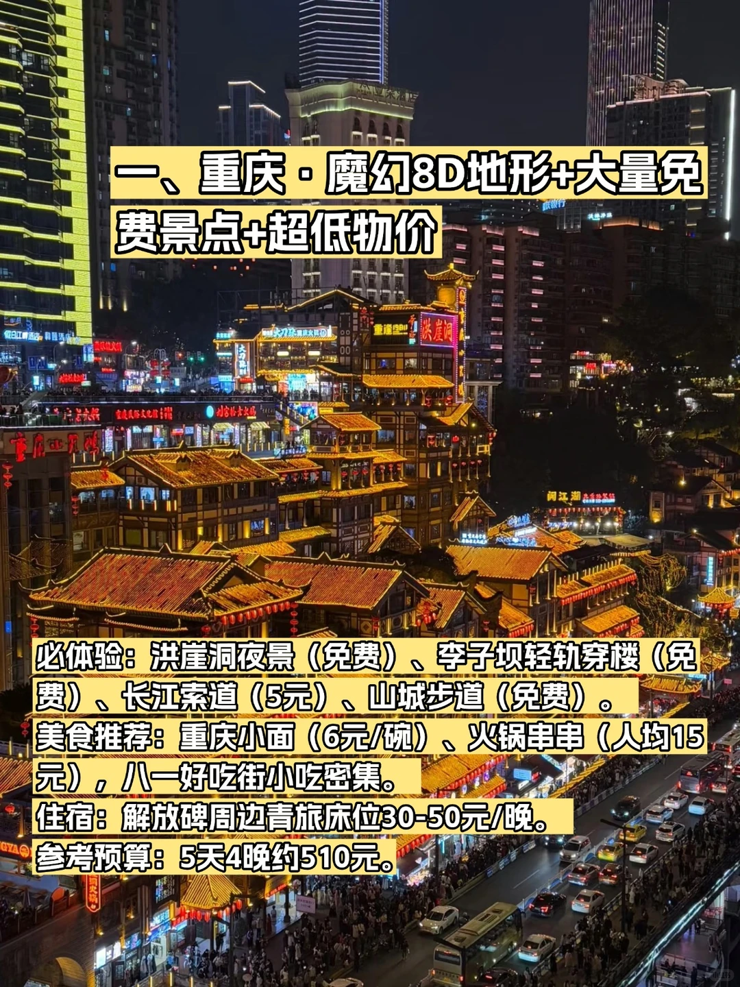 穷游狂喜！这8座宝藏城市人均300玩到嗨！