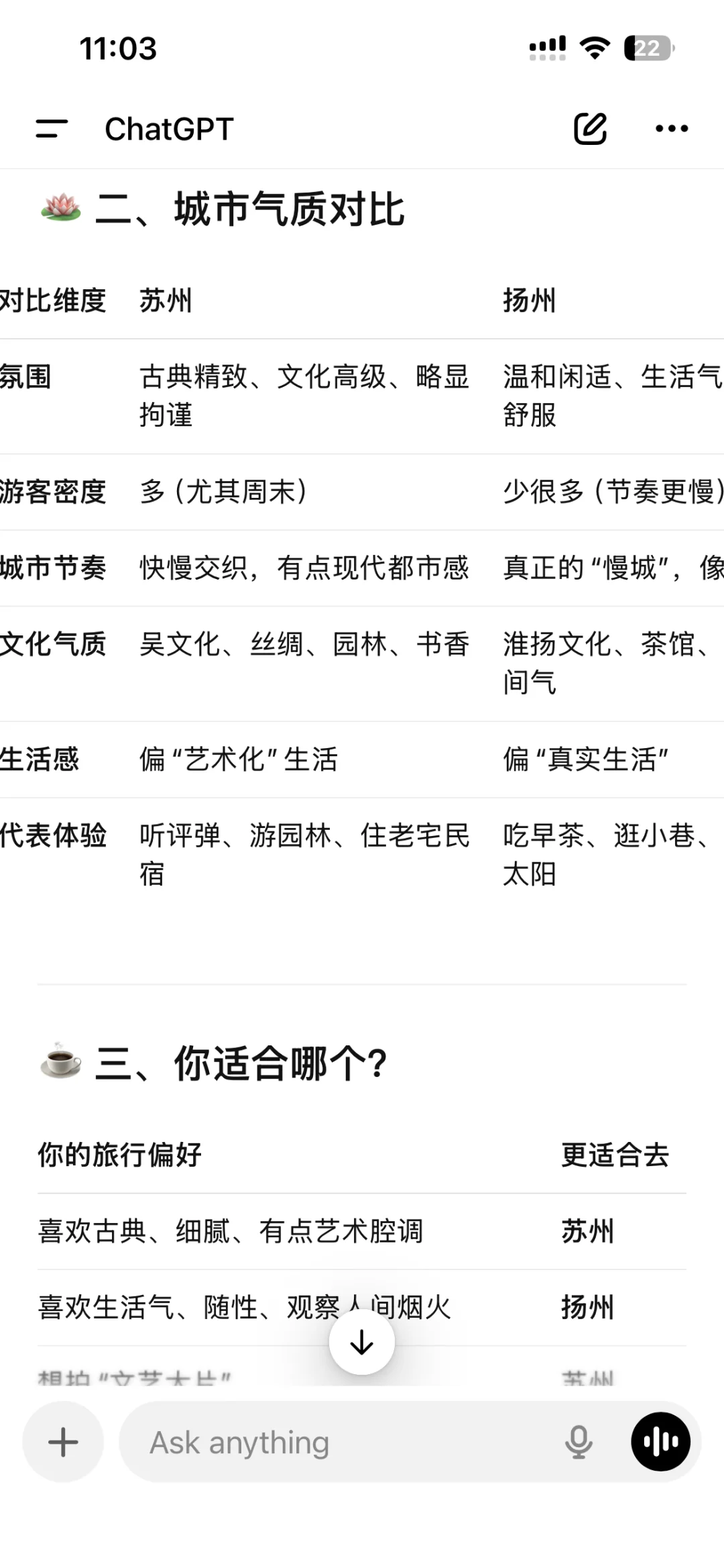 江苏最好玩的城市是扬州