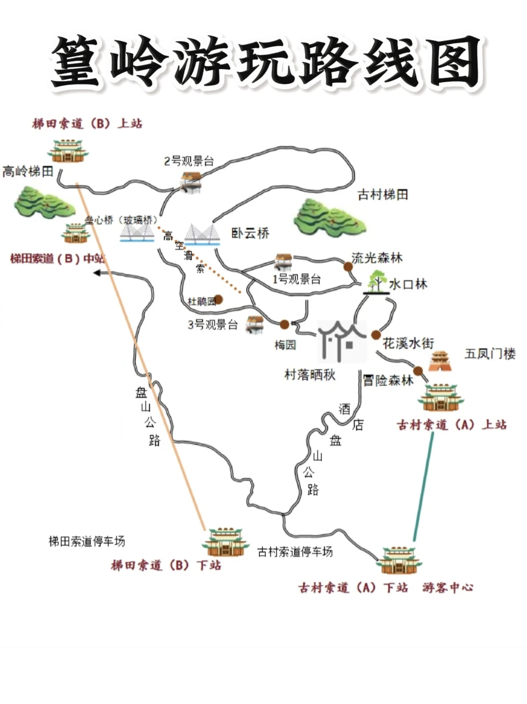 婺源景点攻略🔥11-12月来婺源该这样玩!